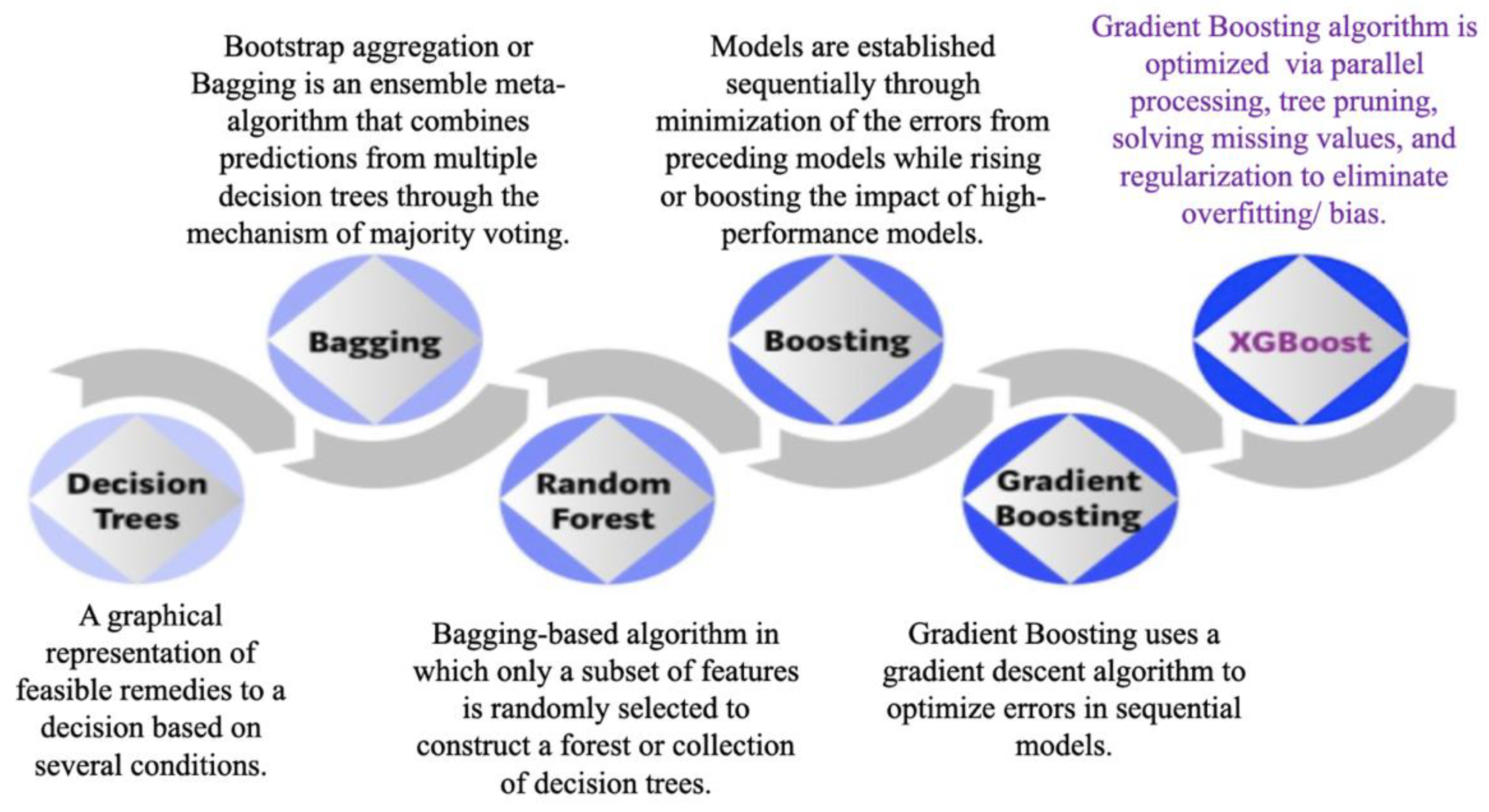 Applsci 11 10004 g008