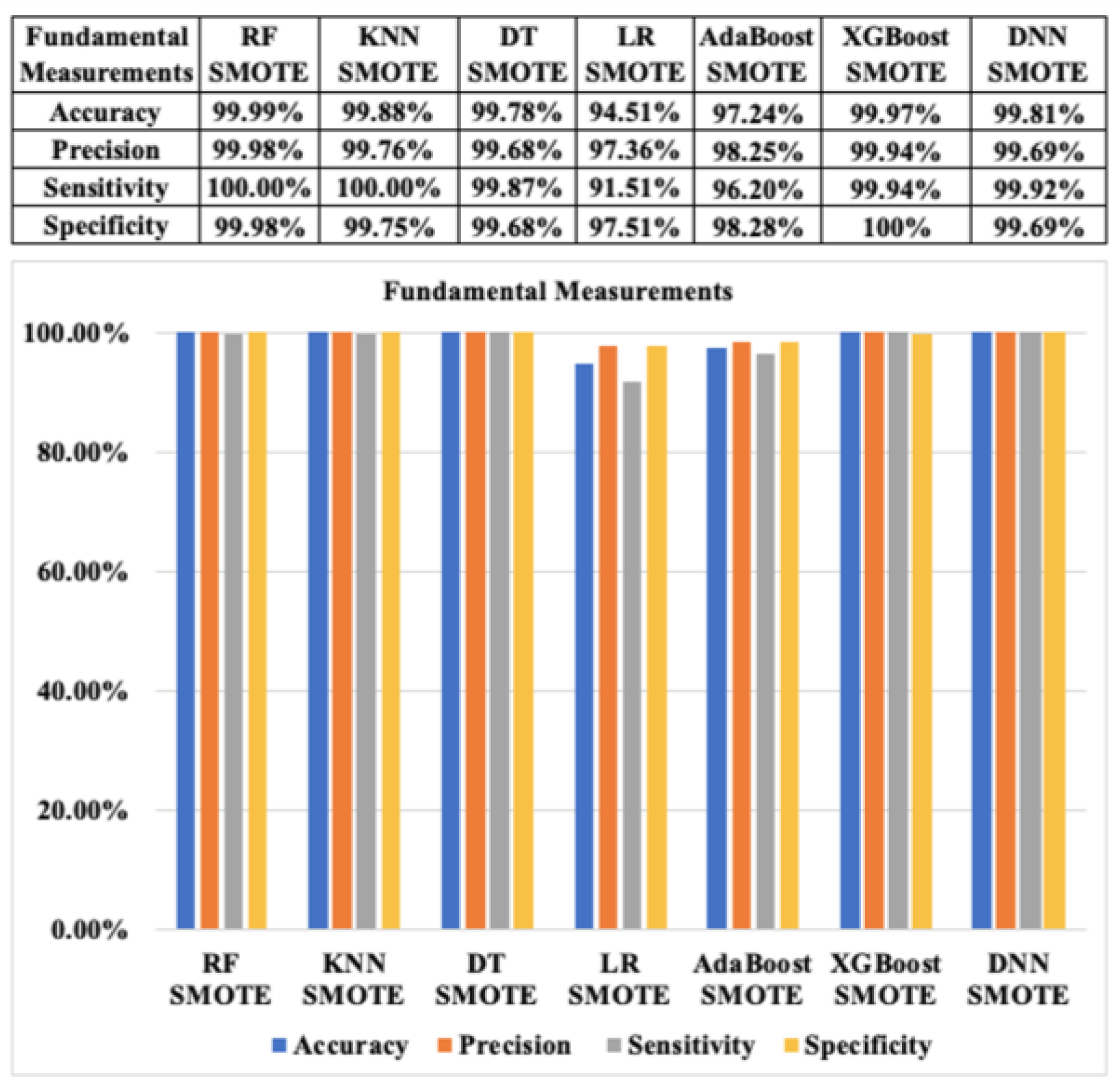 Applsci 11 10004 g012