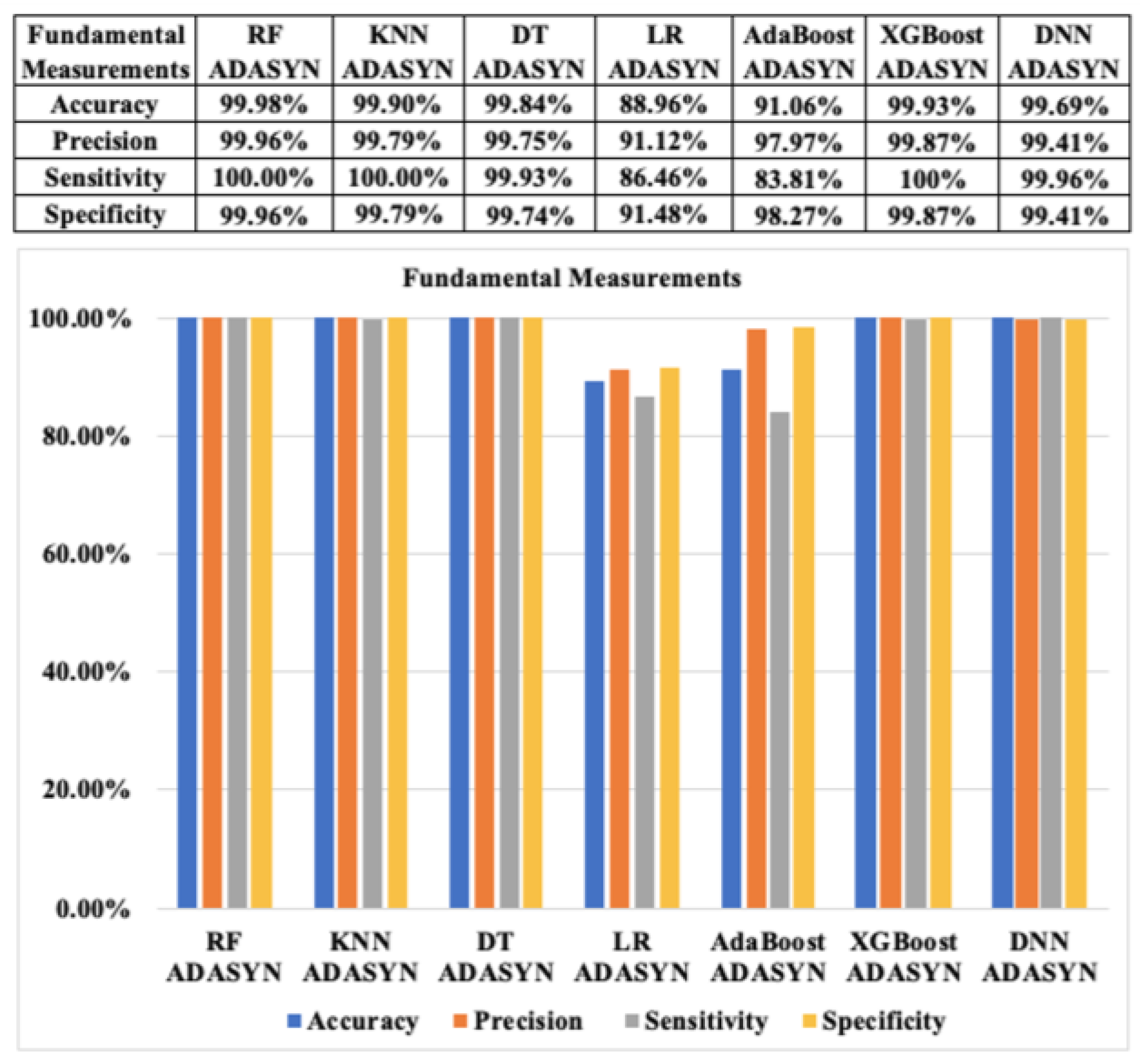 Applsci 11 10004 g013