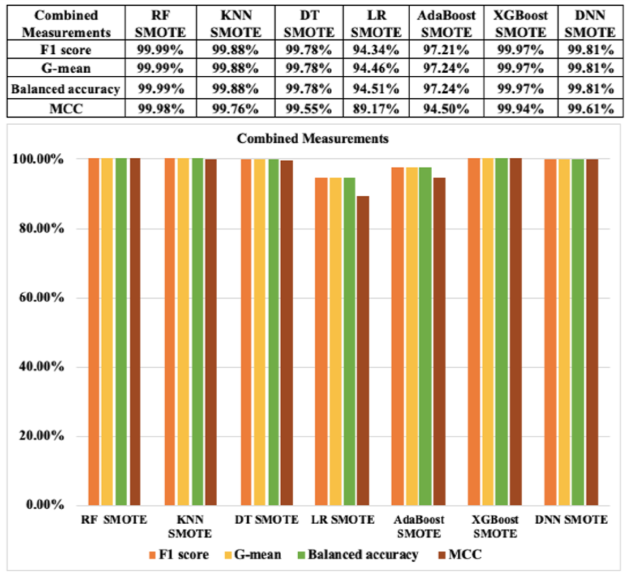 Applsci 11 10004 g014