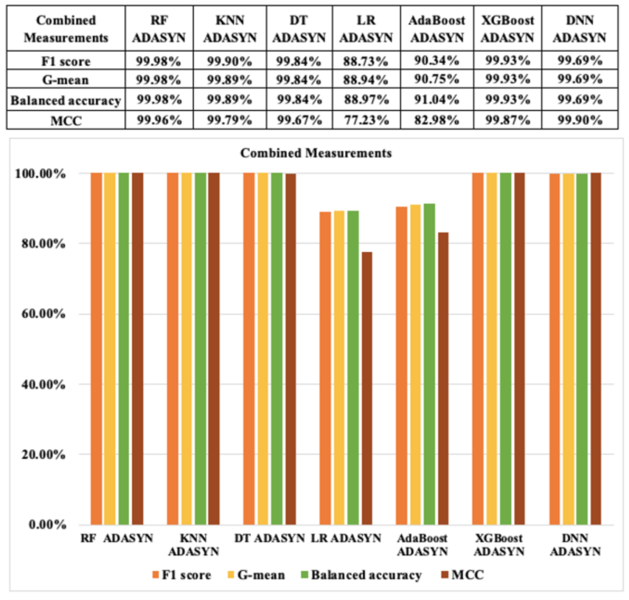 Applsci 11 10004 g015