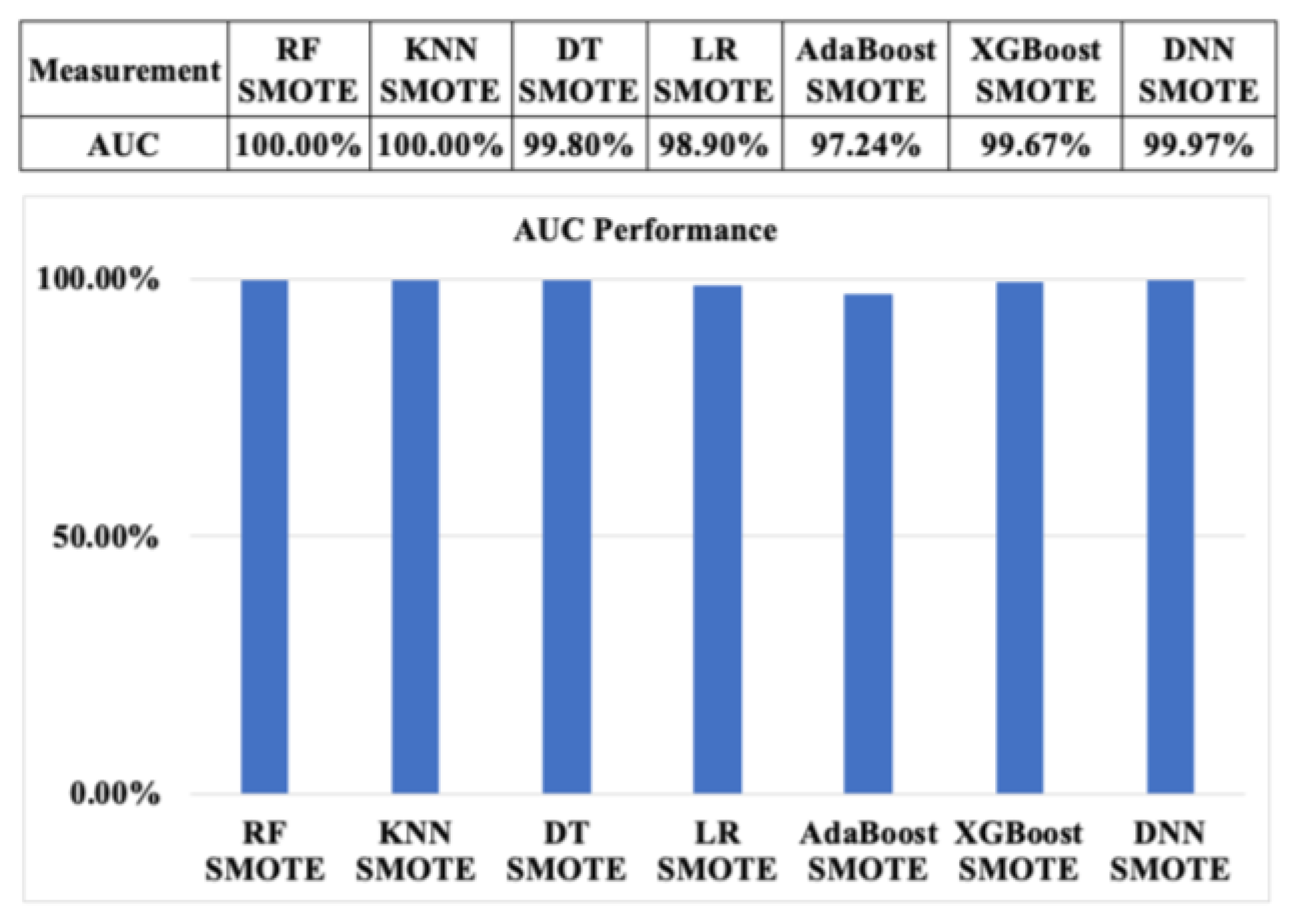 Applsci 11 10004 g016