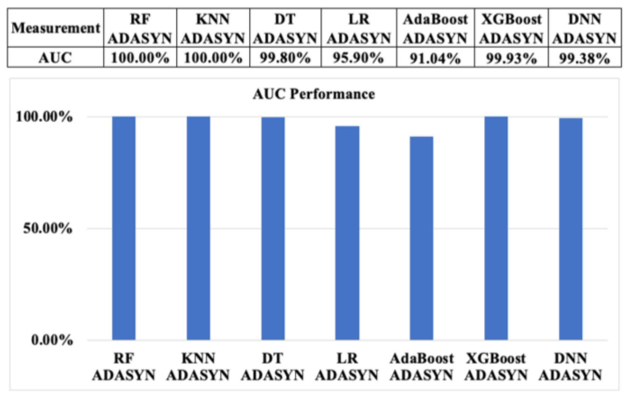 Applsci 11 10004 g017
