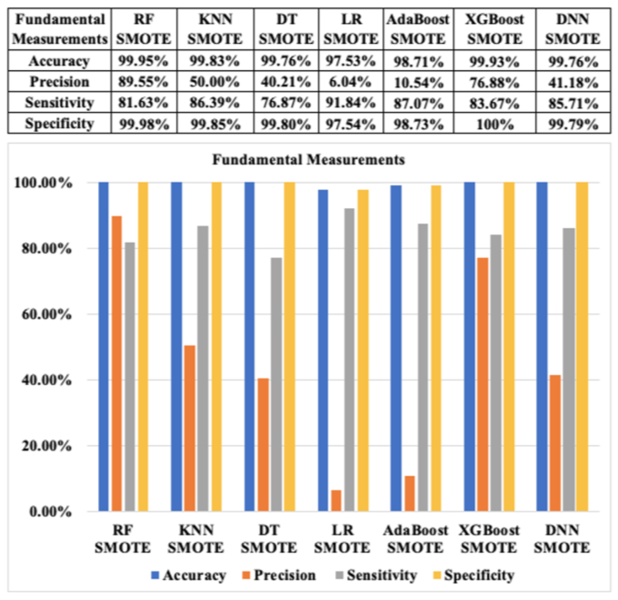 Applsci 11 10004 g018