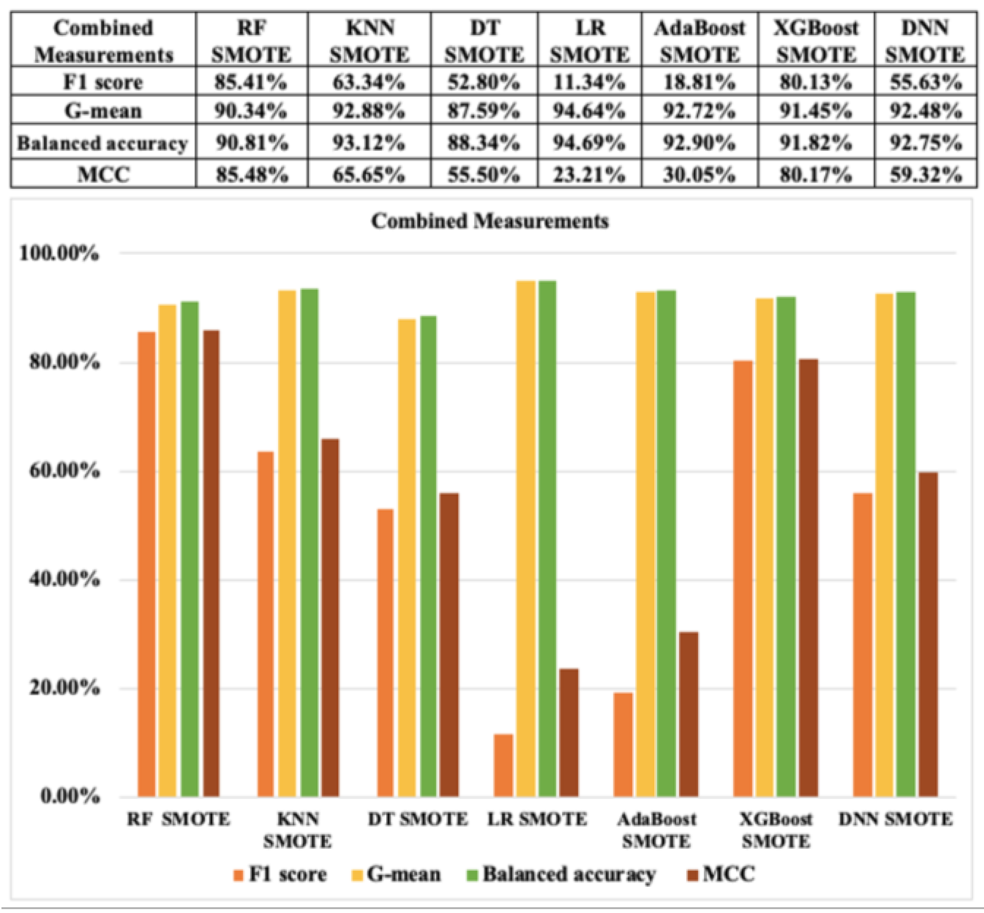 Applsci 11 10004 g020