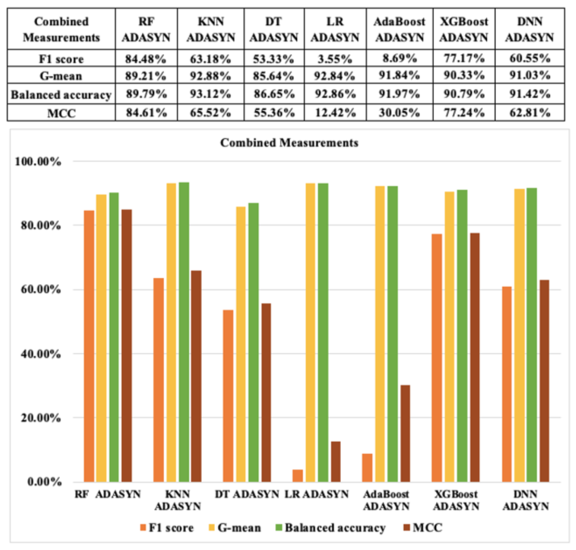 Applsci 11 10004 g021