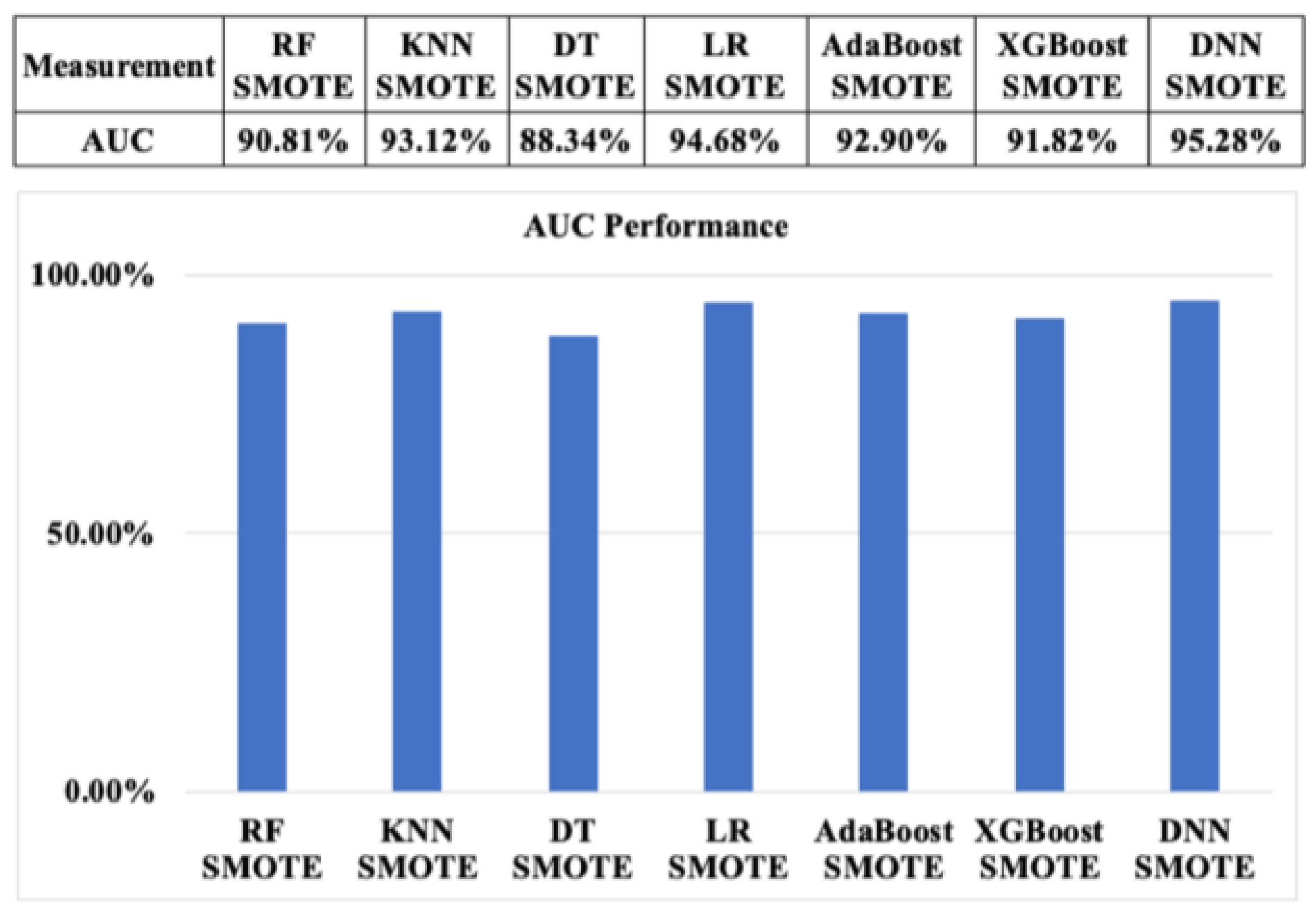 Applsci 11 10004 g022