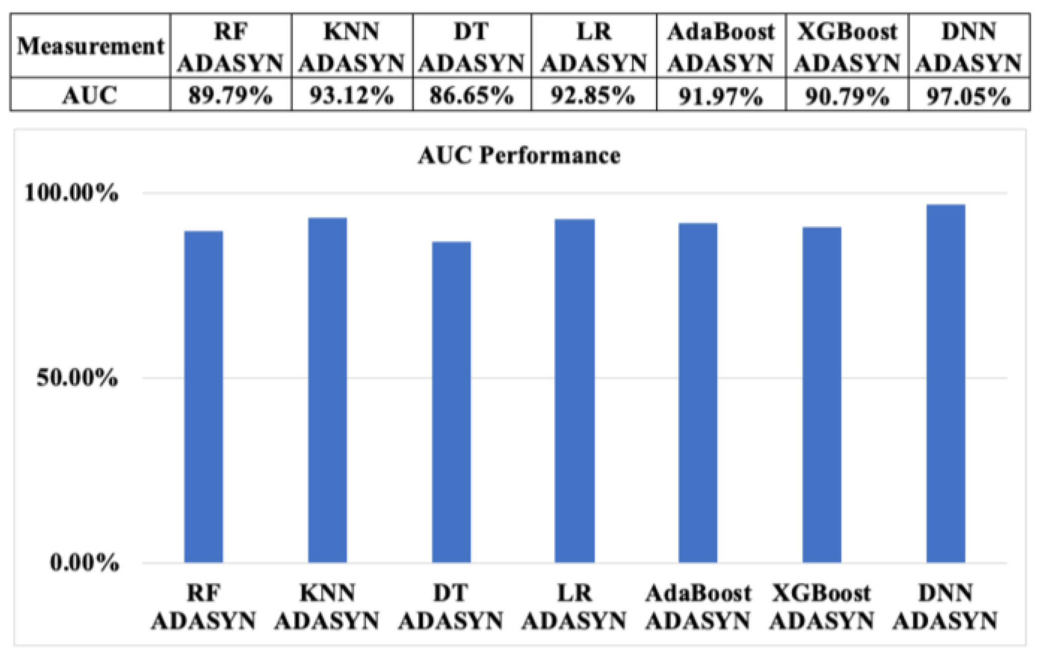 Applsci 11 10004 g023