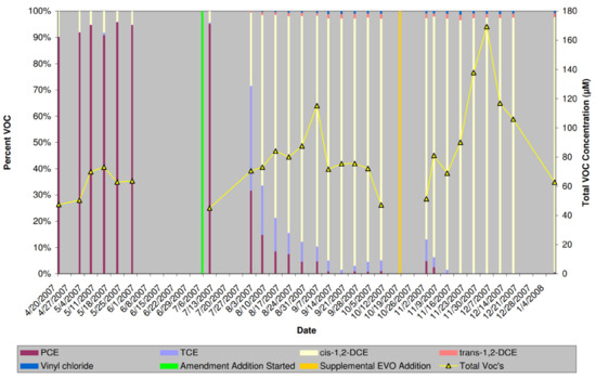 Applsci 11 10005 g008 550