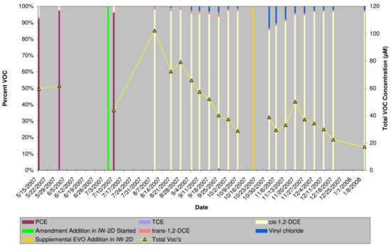 Applsci 11 10005 g009 550