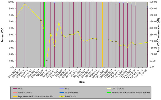 Applsci 11 10005 g011 550