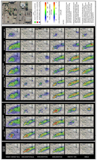 Applsci 11 10005 g0a1 550