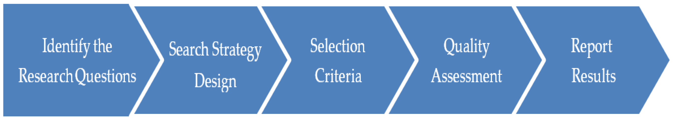 Applsci 11 10007 g001