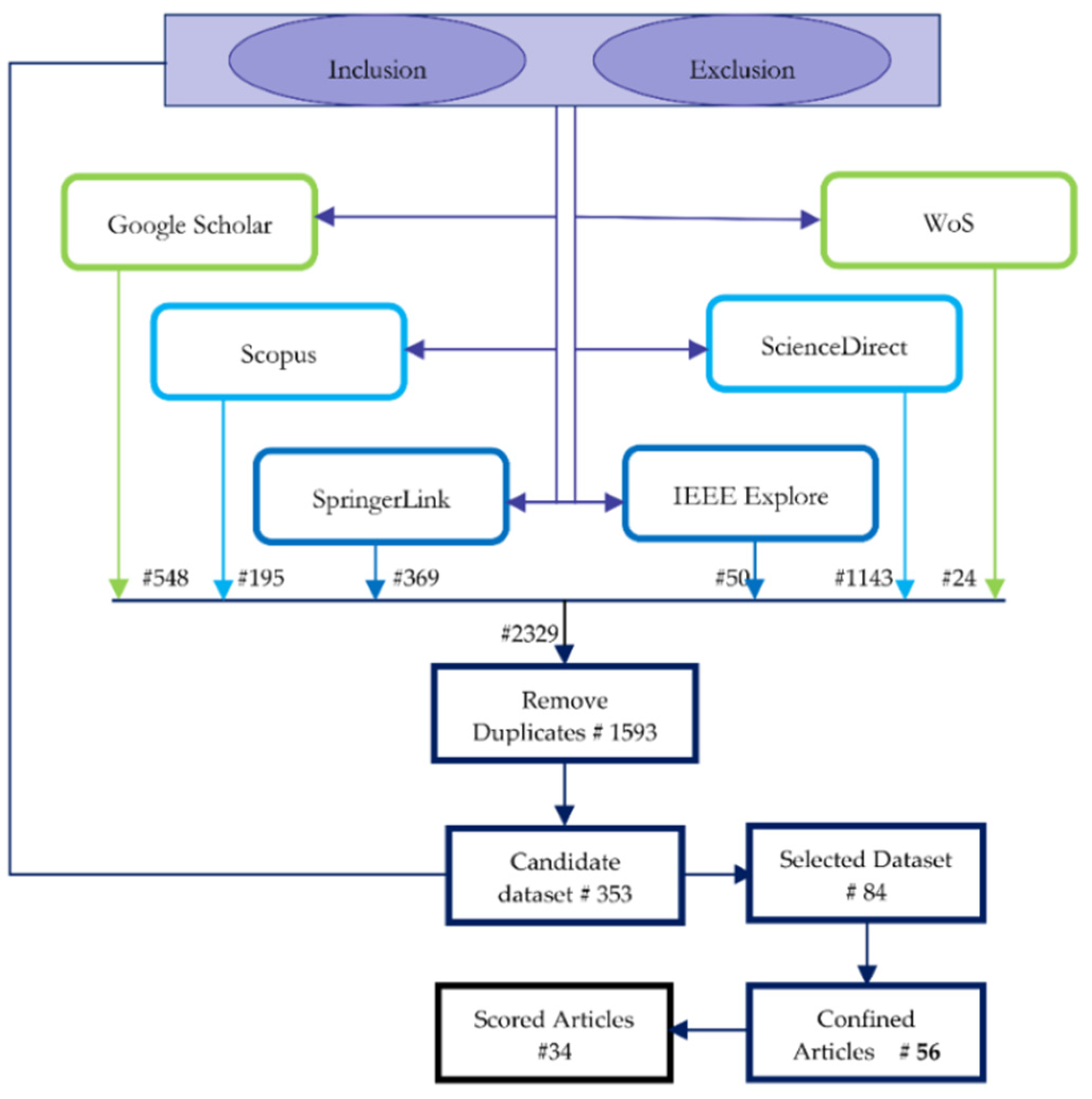 Applsci 11 10007 g002