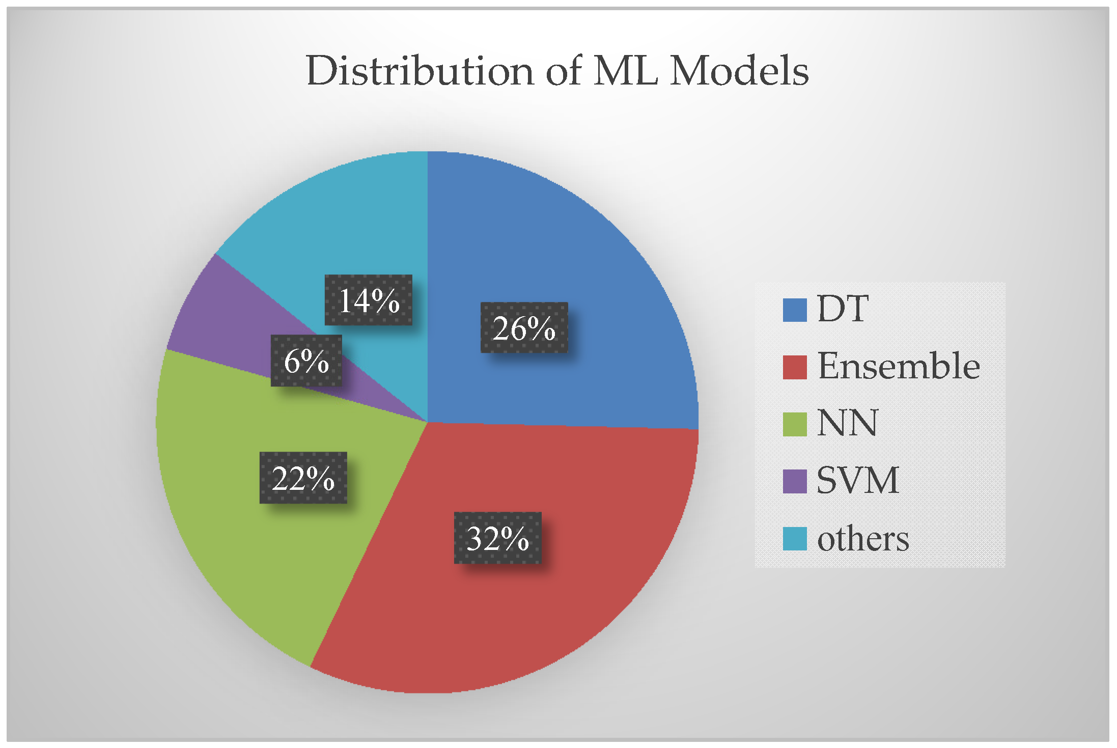 Applsci 11 10007 g004
