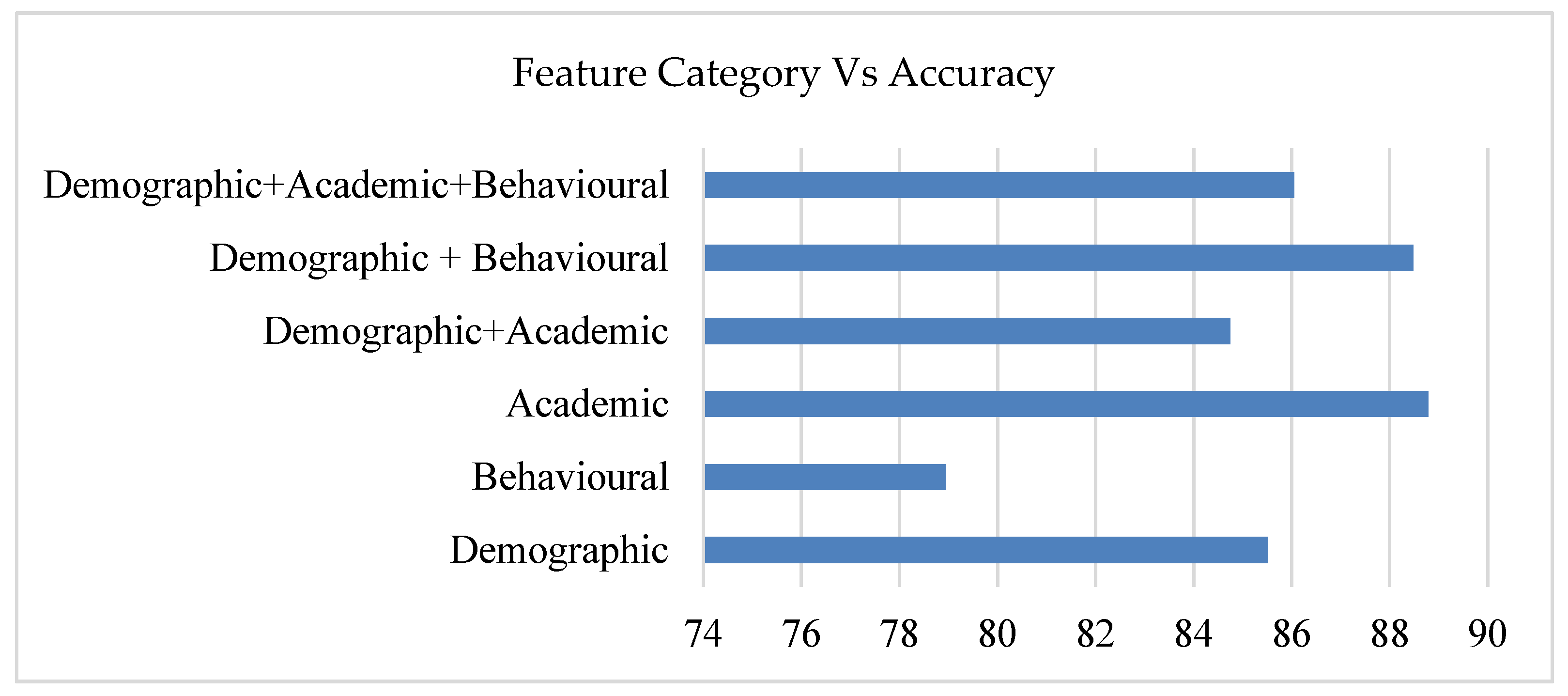 Applsci 11 10007 g009