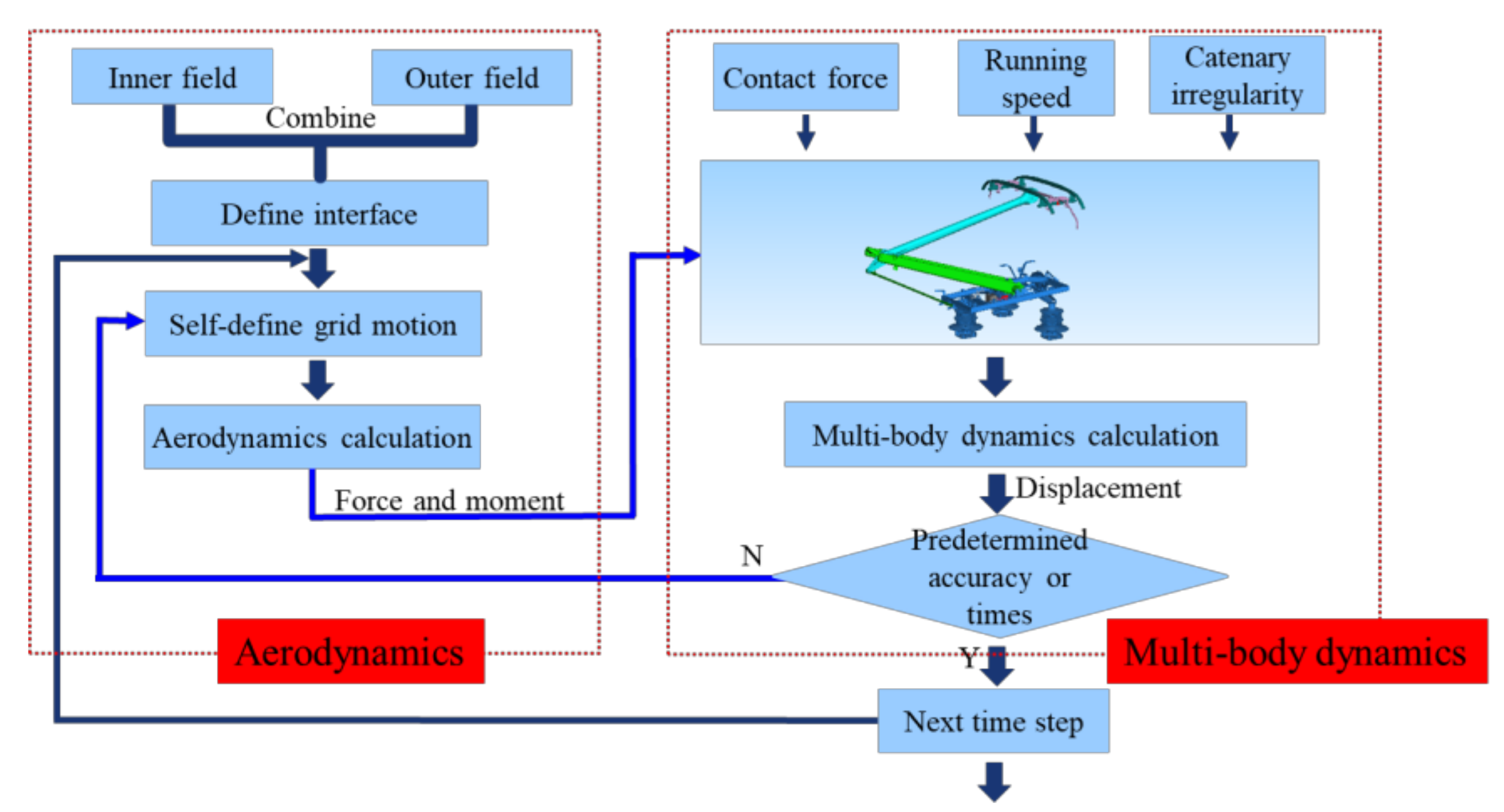 Applsci 11 10008 g008