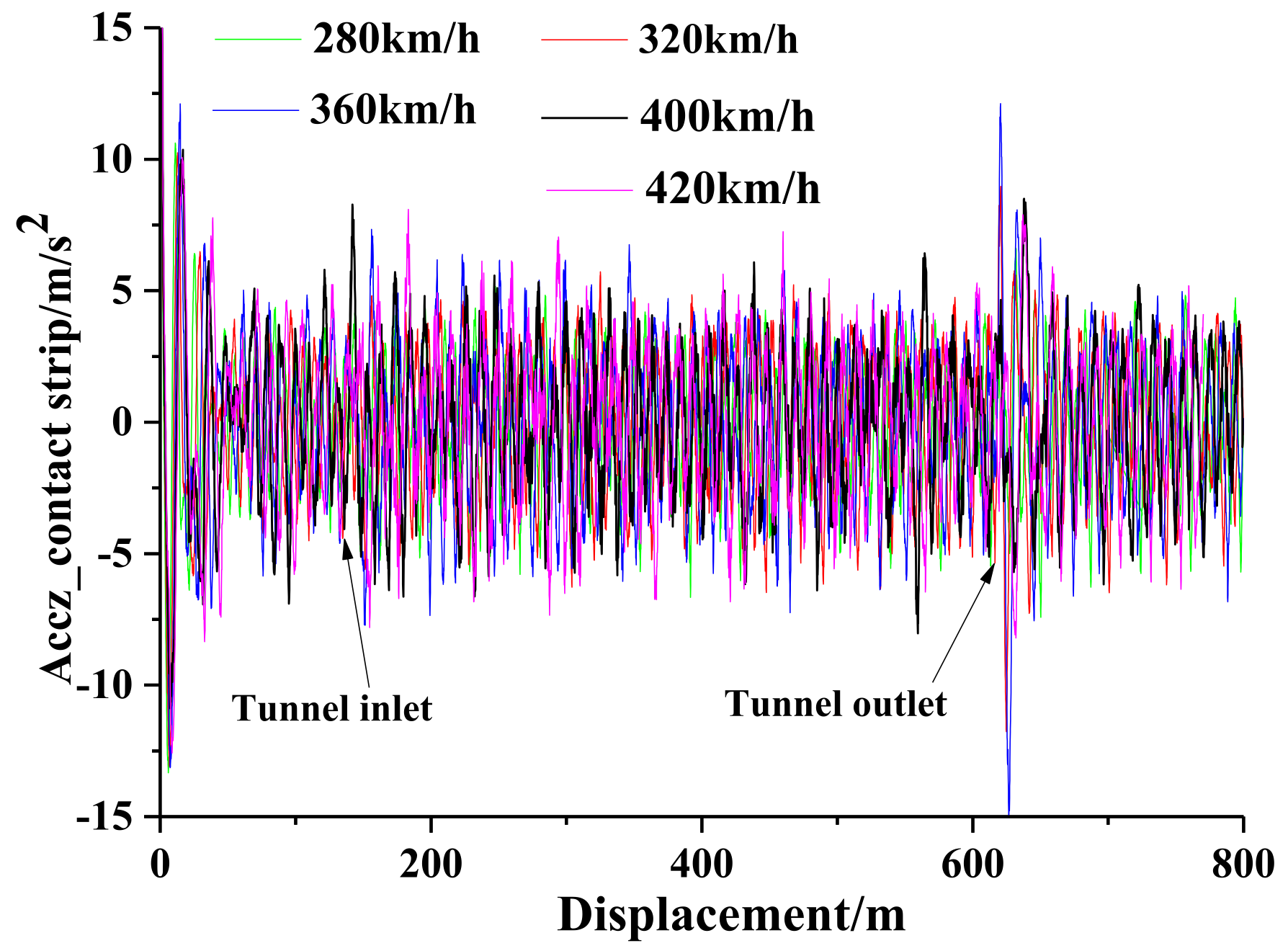 Applsci 11 10008 g014