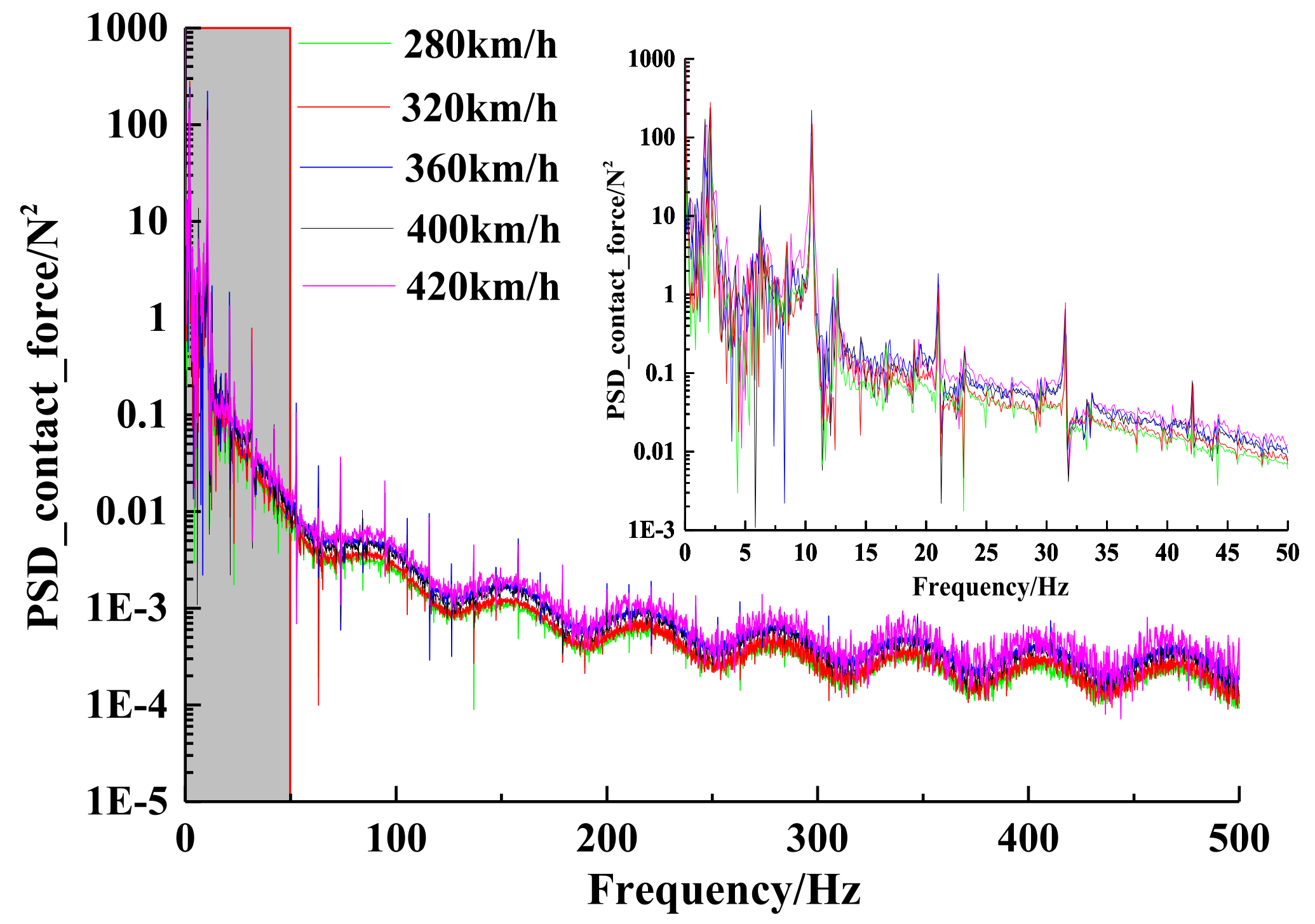 Applsci 11 10008 g015