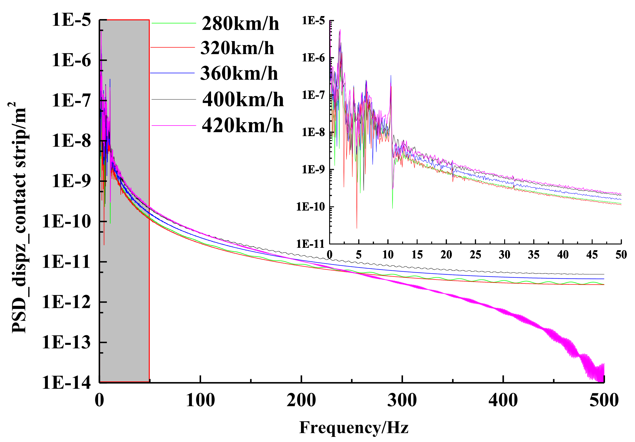 Applsci 11 10008 g016