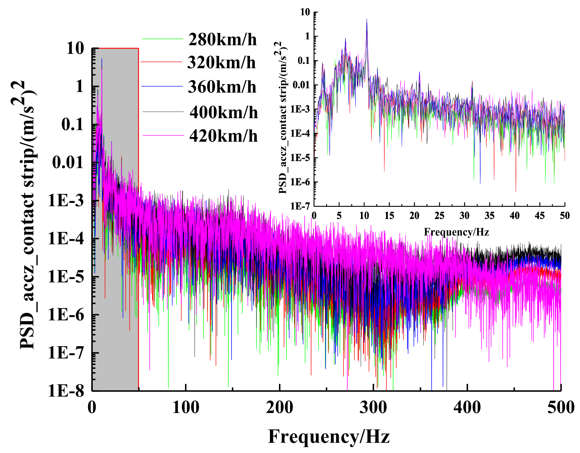 Applsci 11 10008 g017