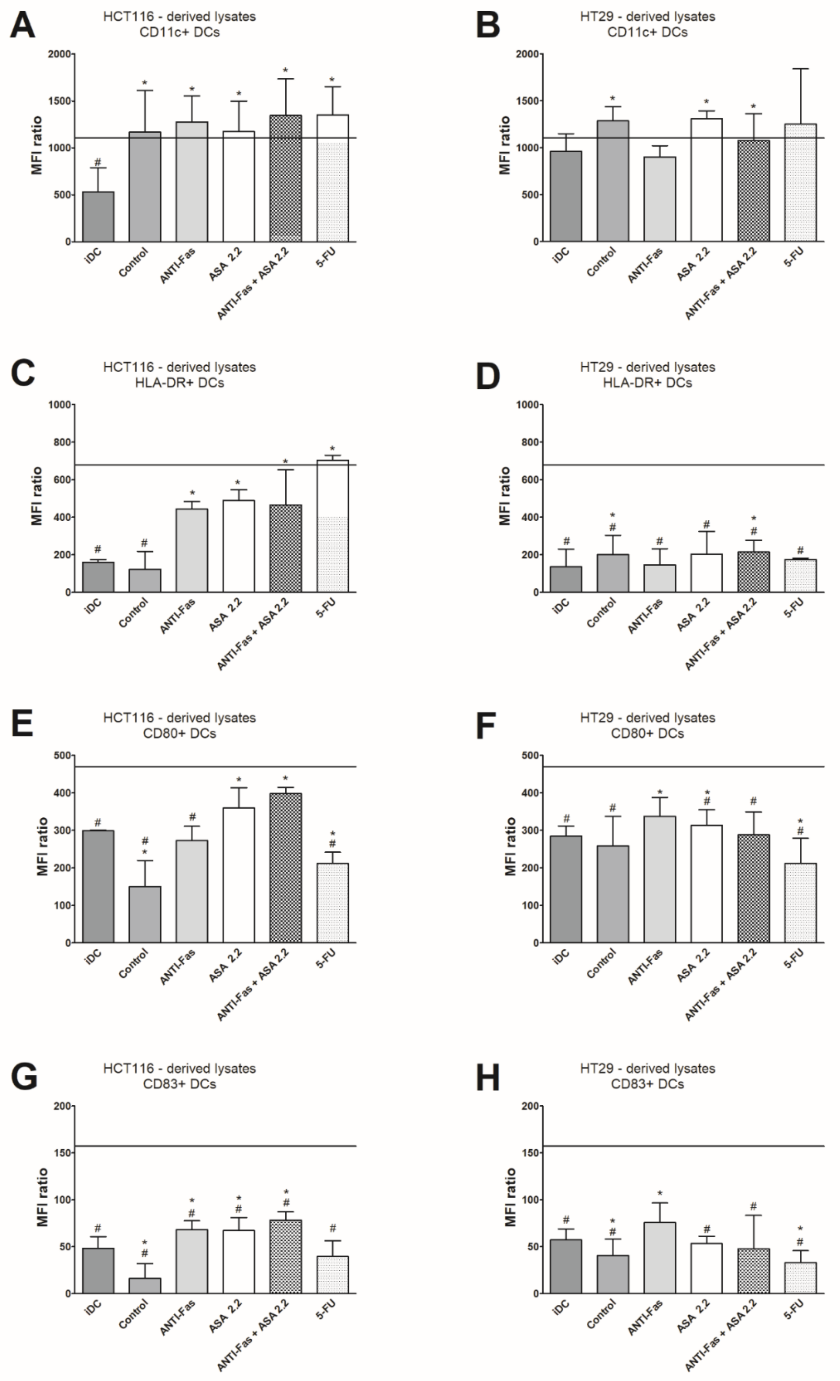 Applsci 11 10009 g007