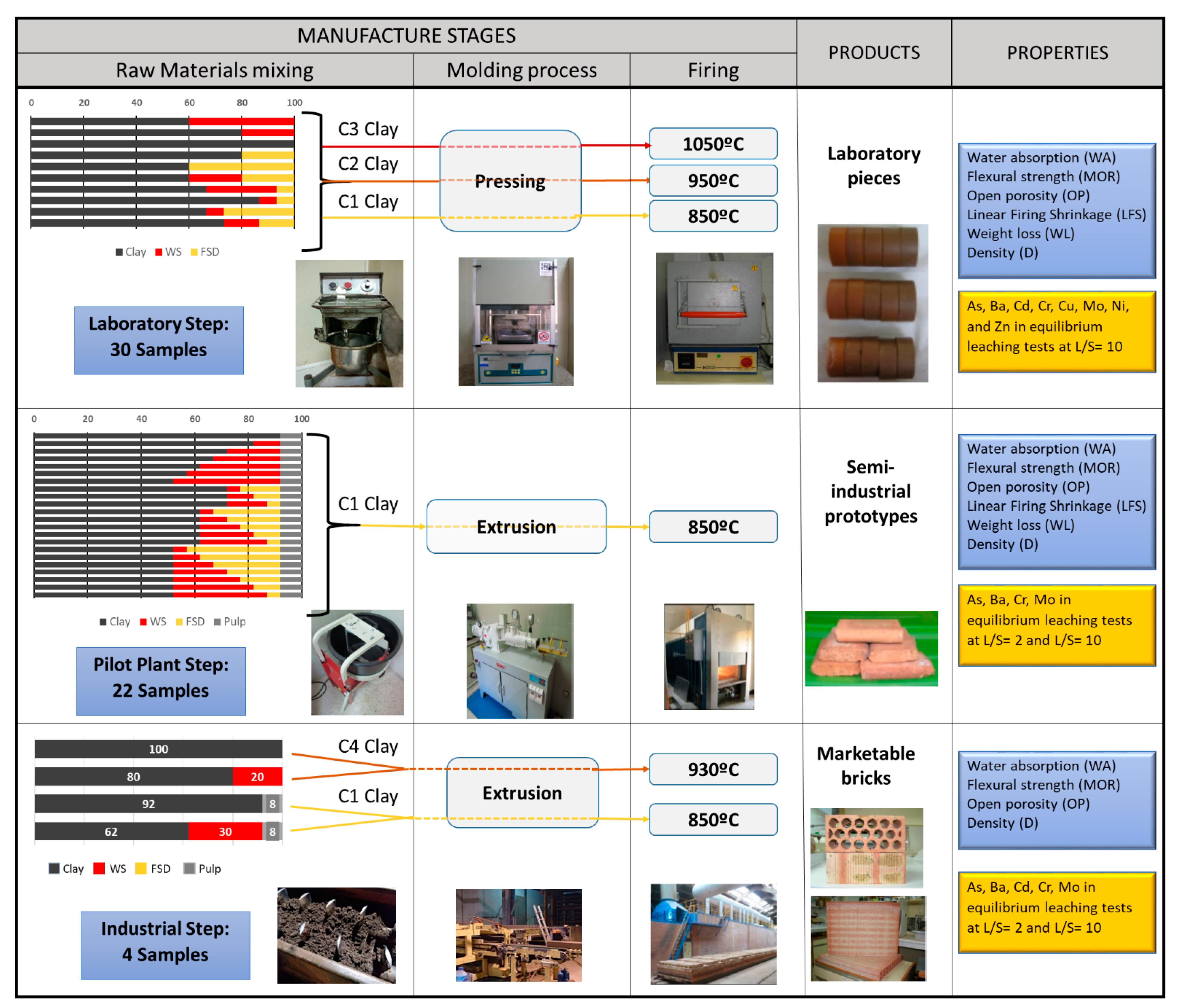 Applsci 11 10010 g001