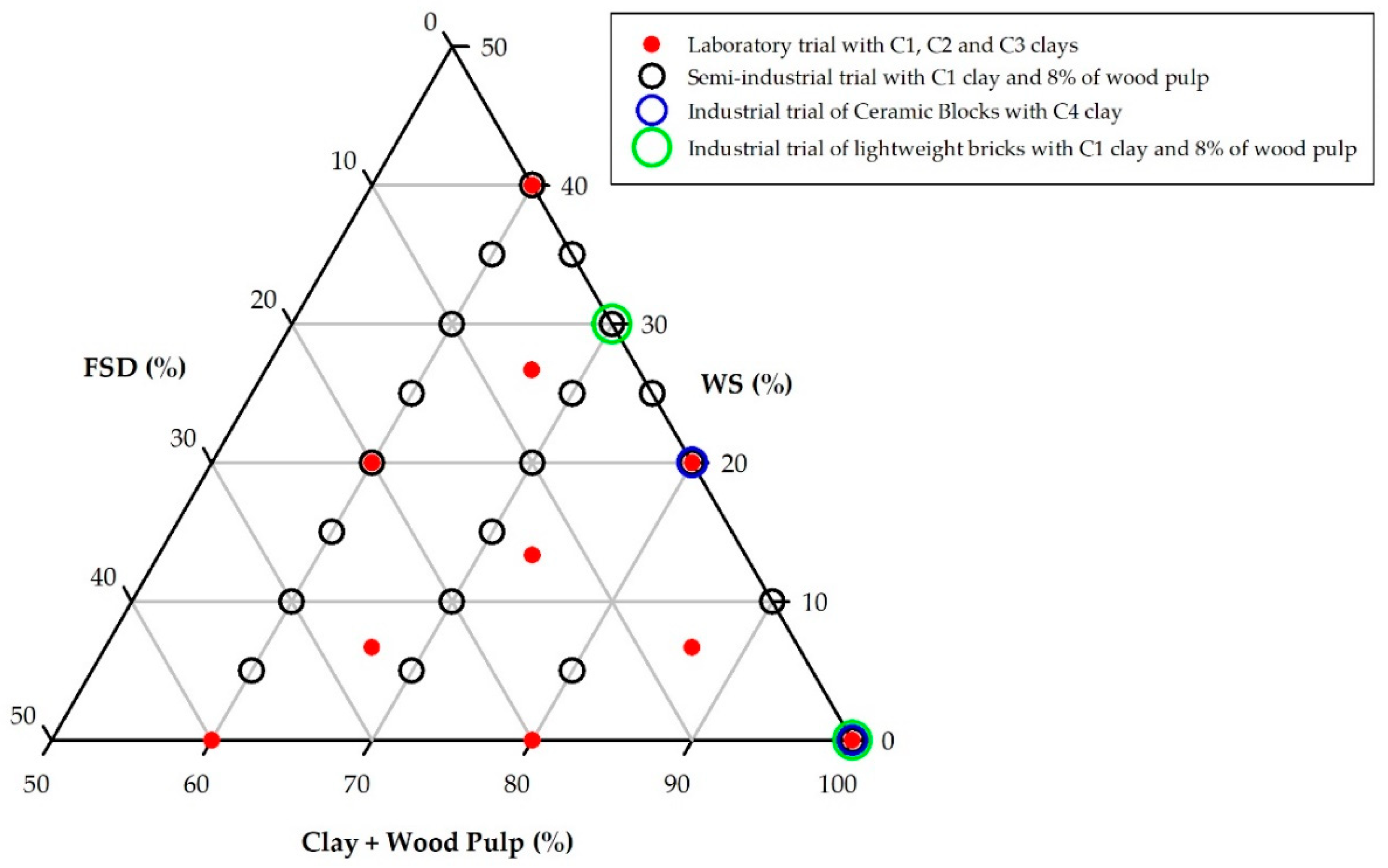 Applsci 11 10010 g002