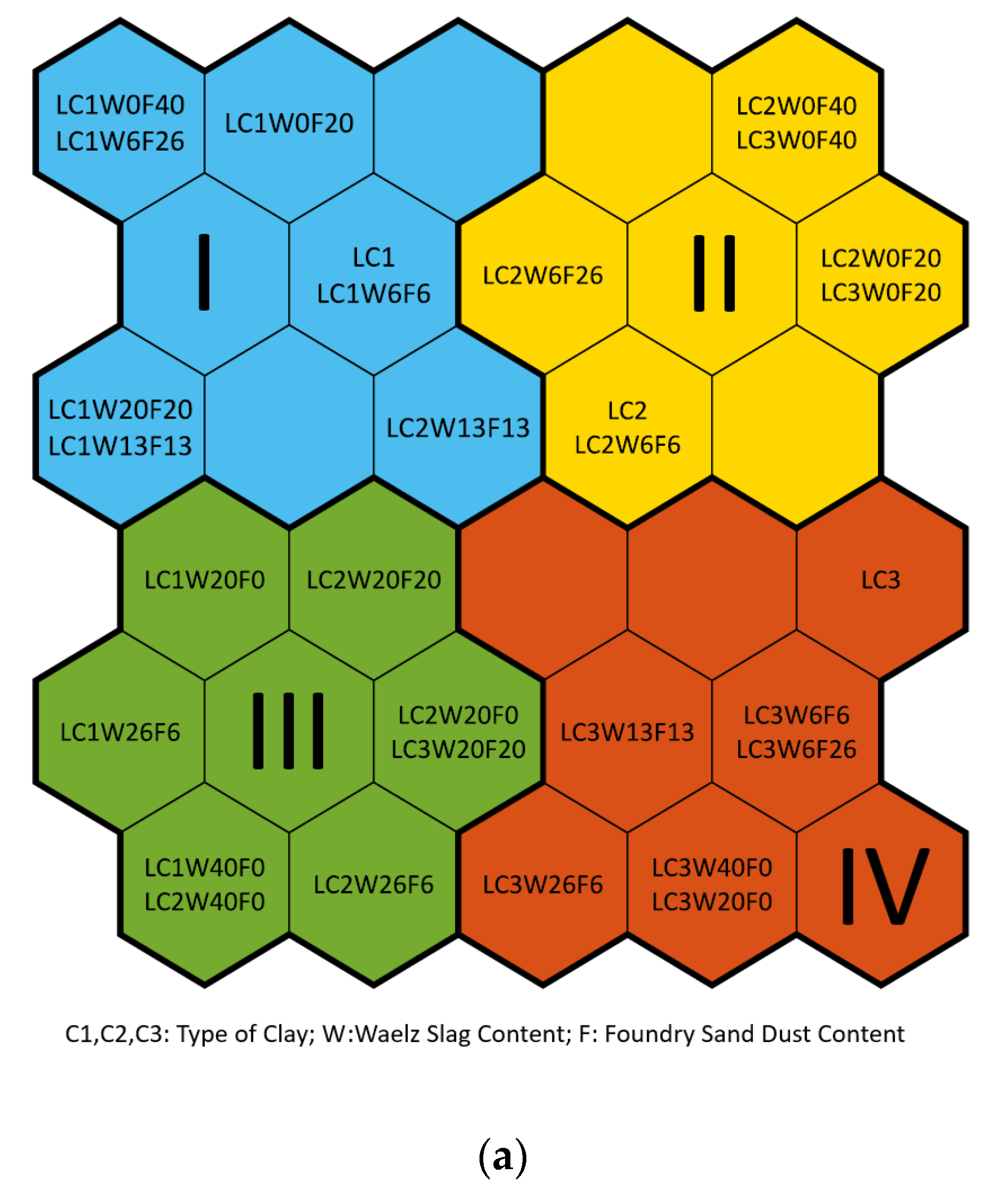 Applsci 11 10010 g003a