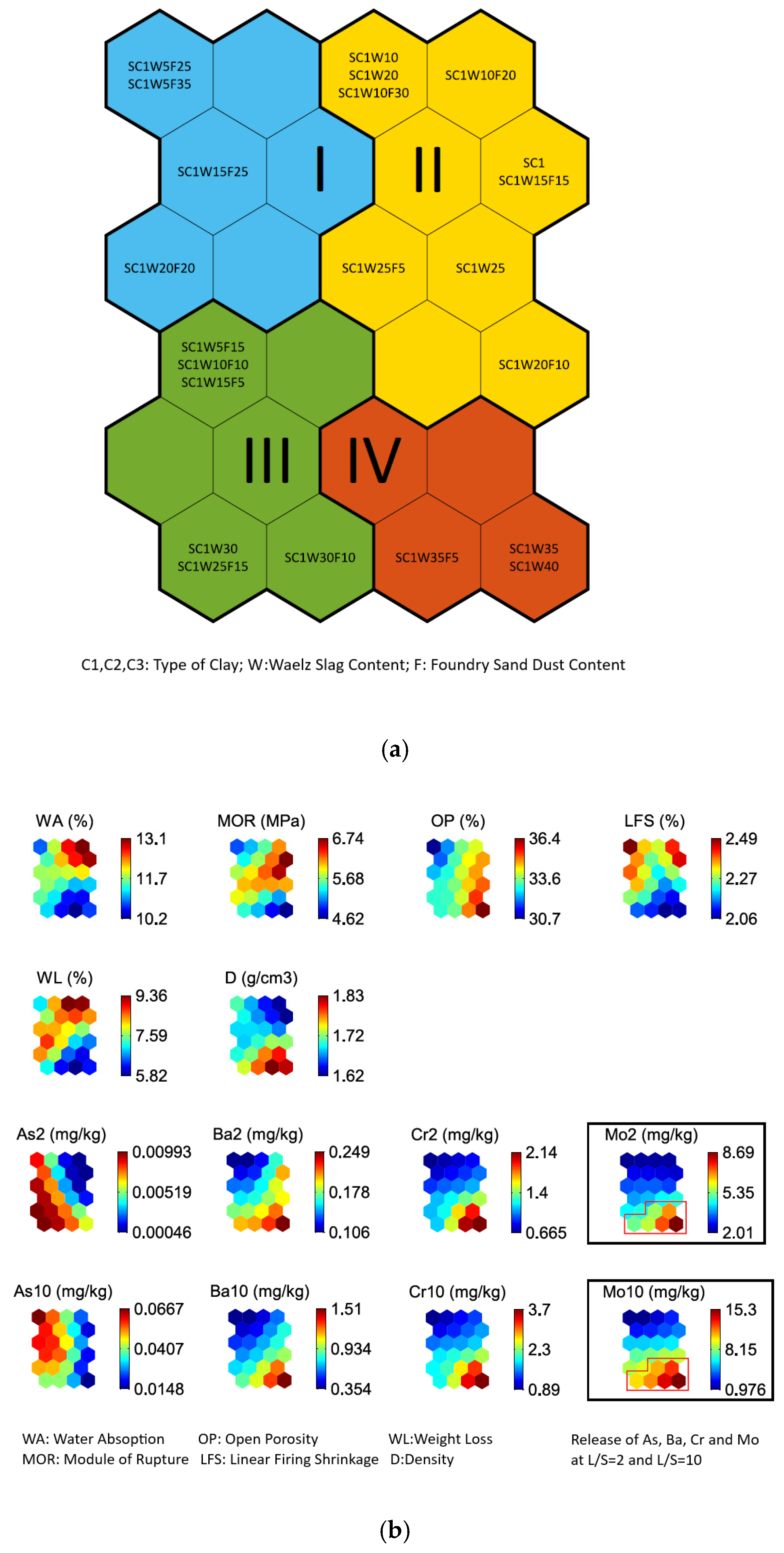 Applsci 11 10010 g004