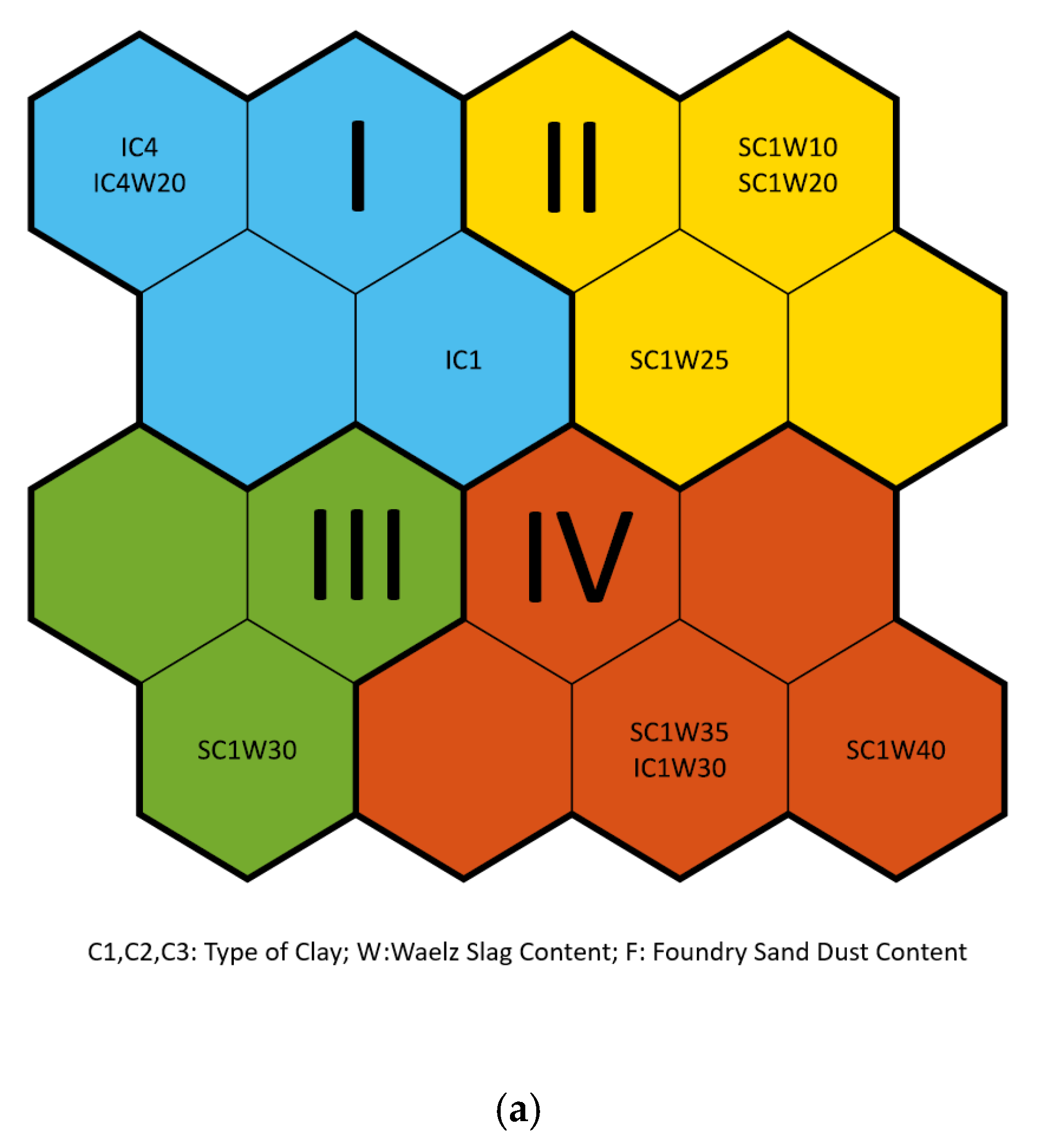Applsci 11 10010 g005a