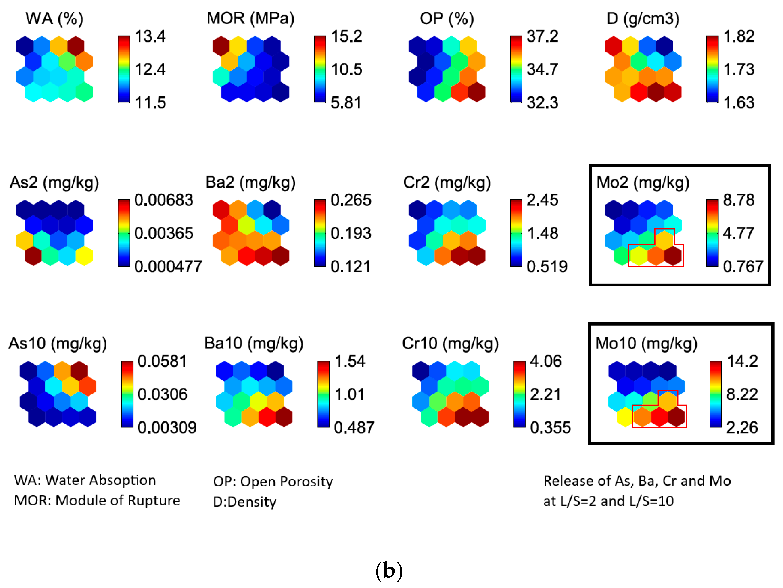 Applsci 11 10010 g005b