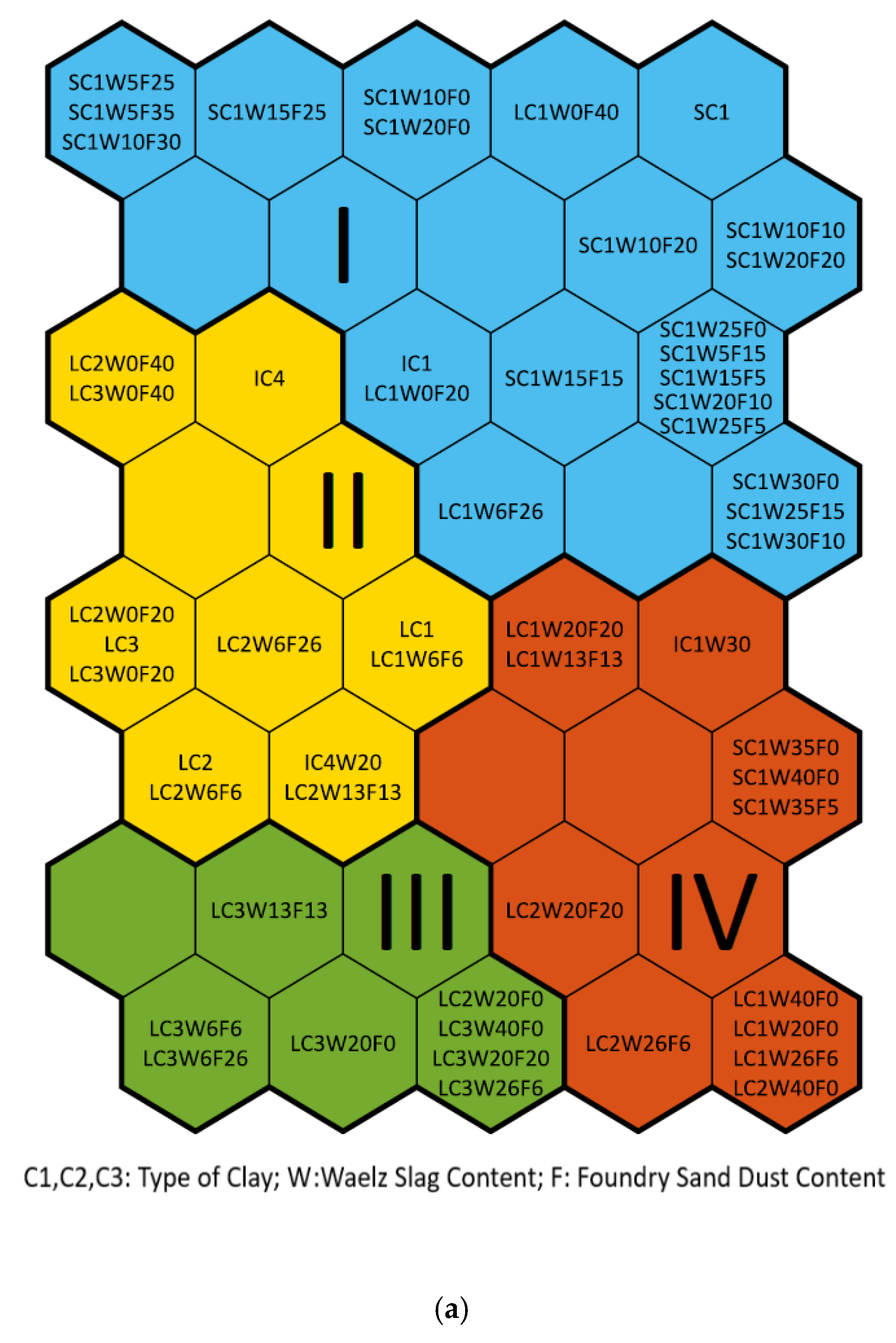 Applsci 11 10010 g006a