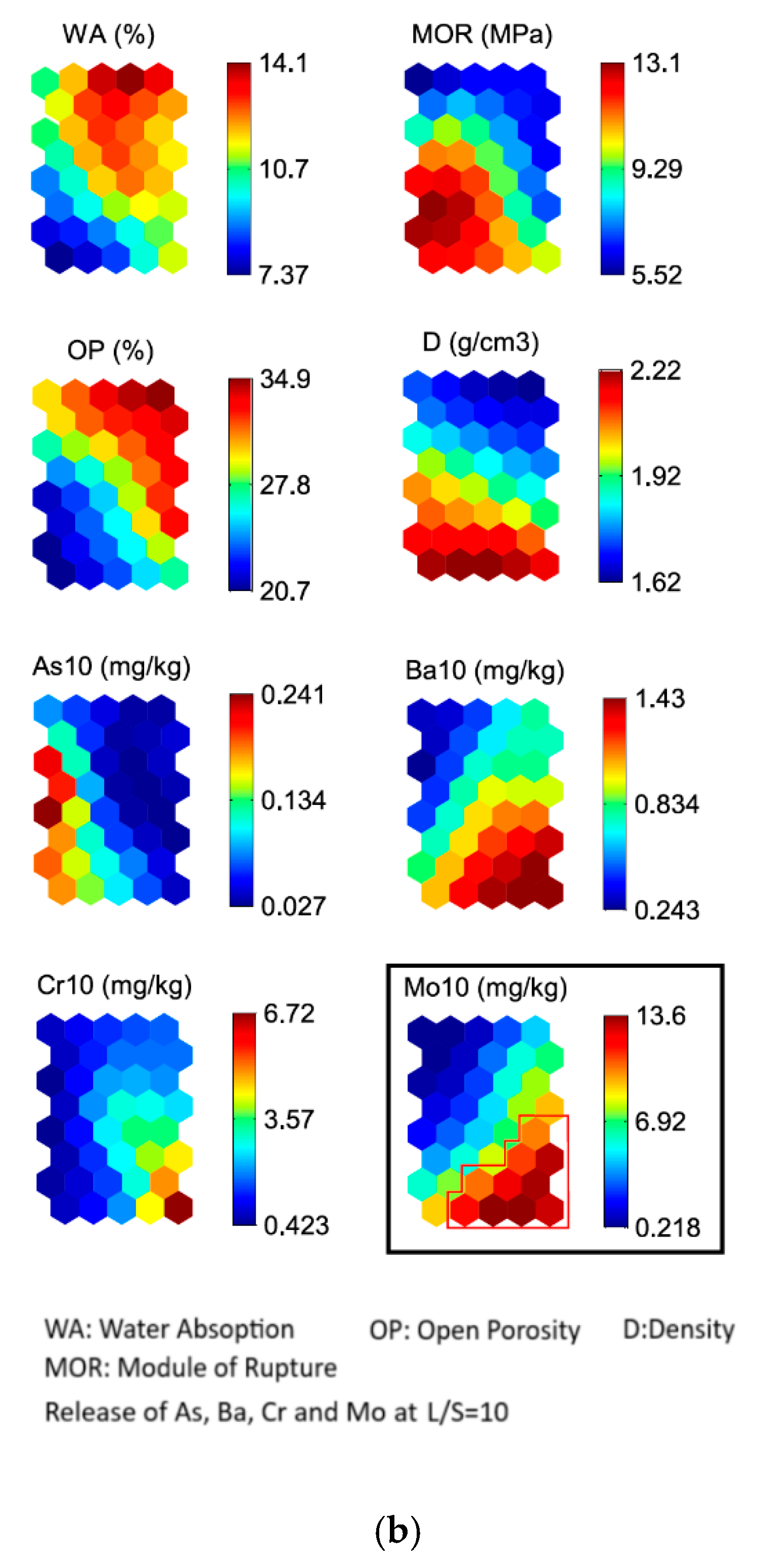 Applsci 11 10010 g006b