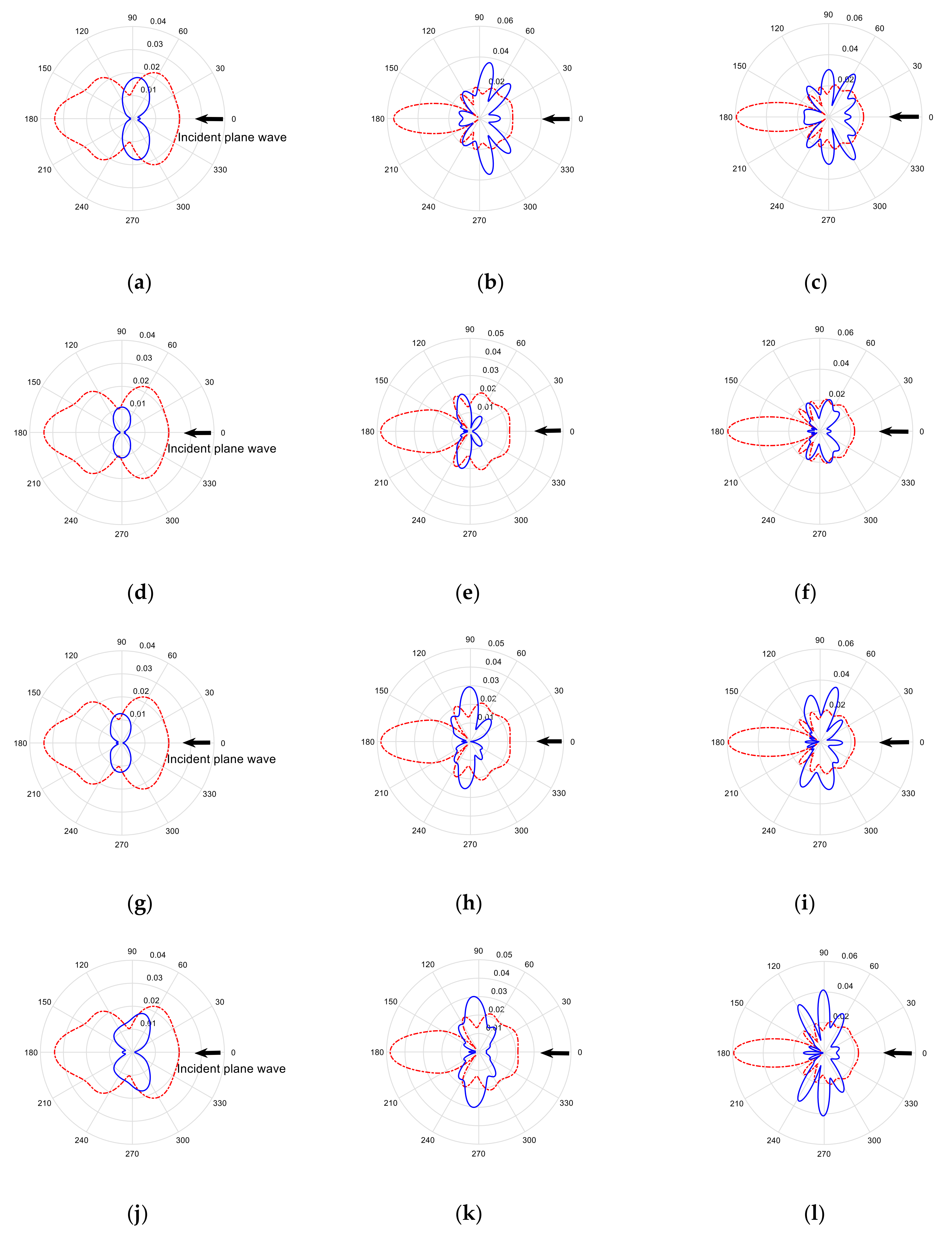 Applsci 11 10011 g005