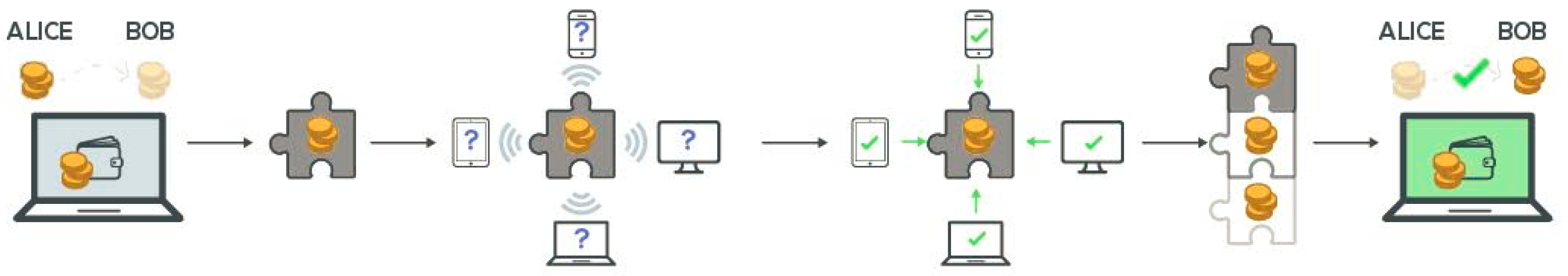 Applsci 11 10012 g002