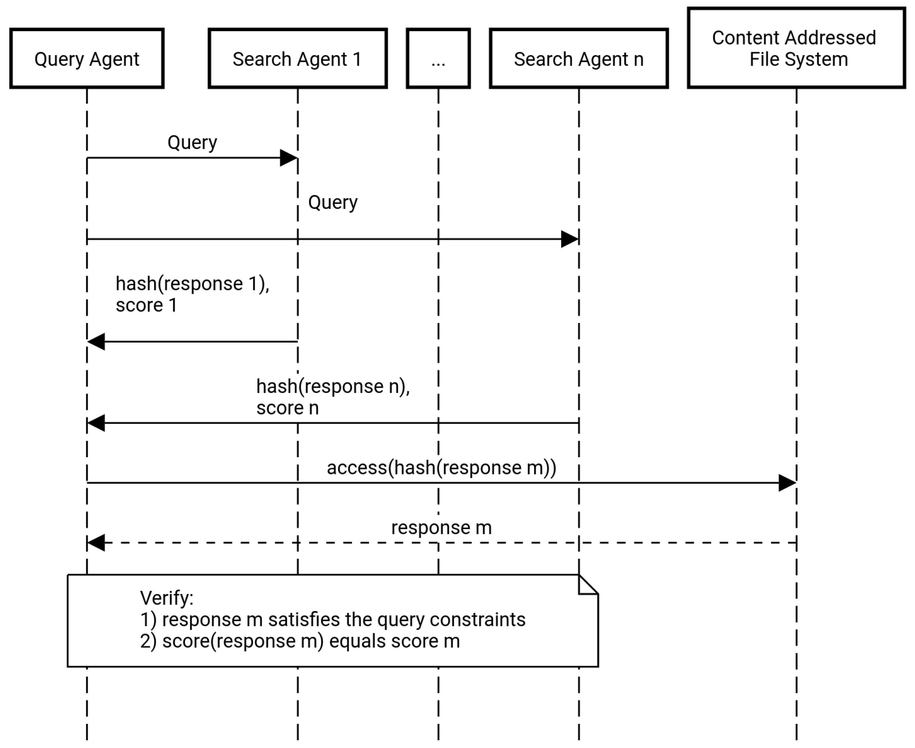 Applsci 11 10012 g004
