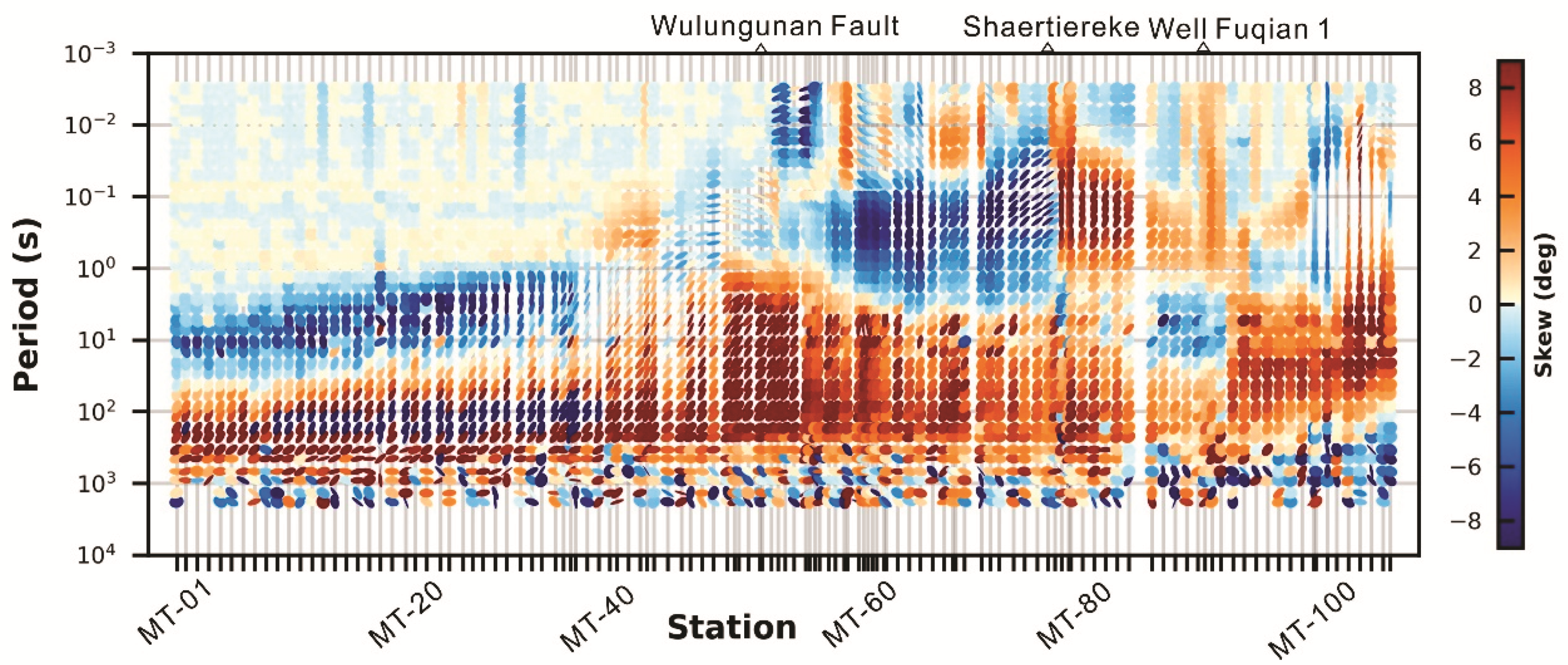 Applsci 11 10013 g004