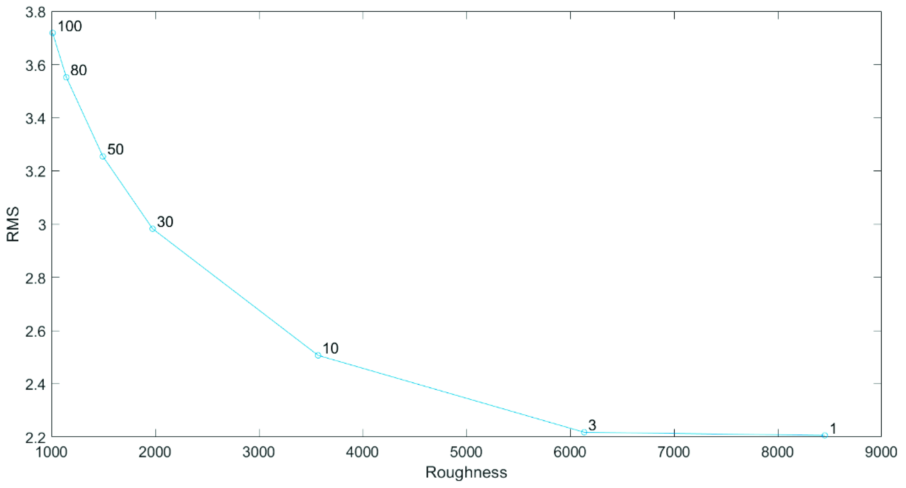 Applsci 11 10013 g005