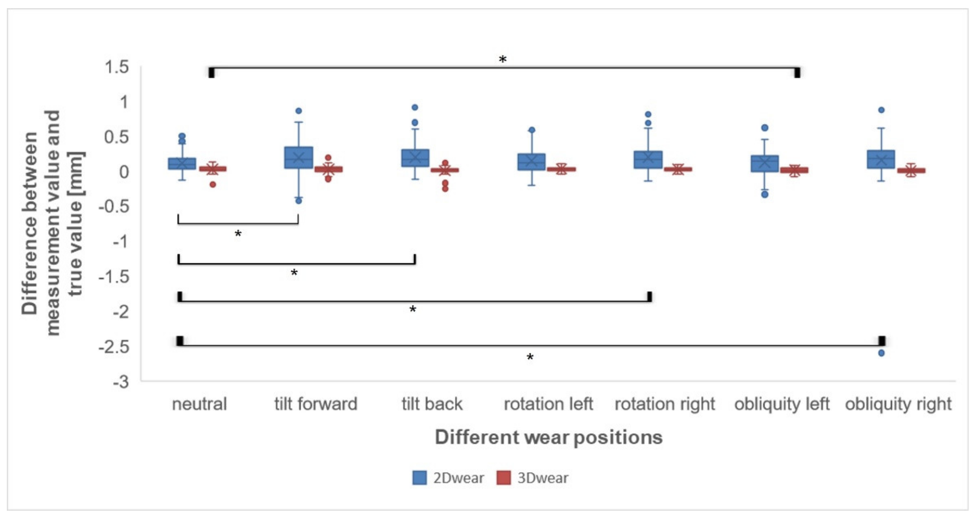 Applsci 11 10014 g004