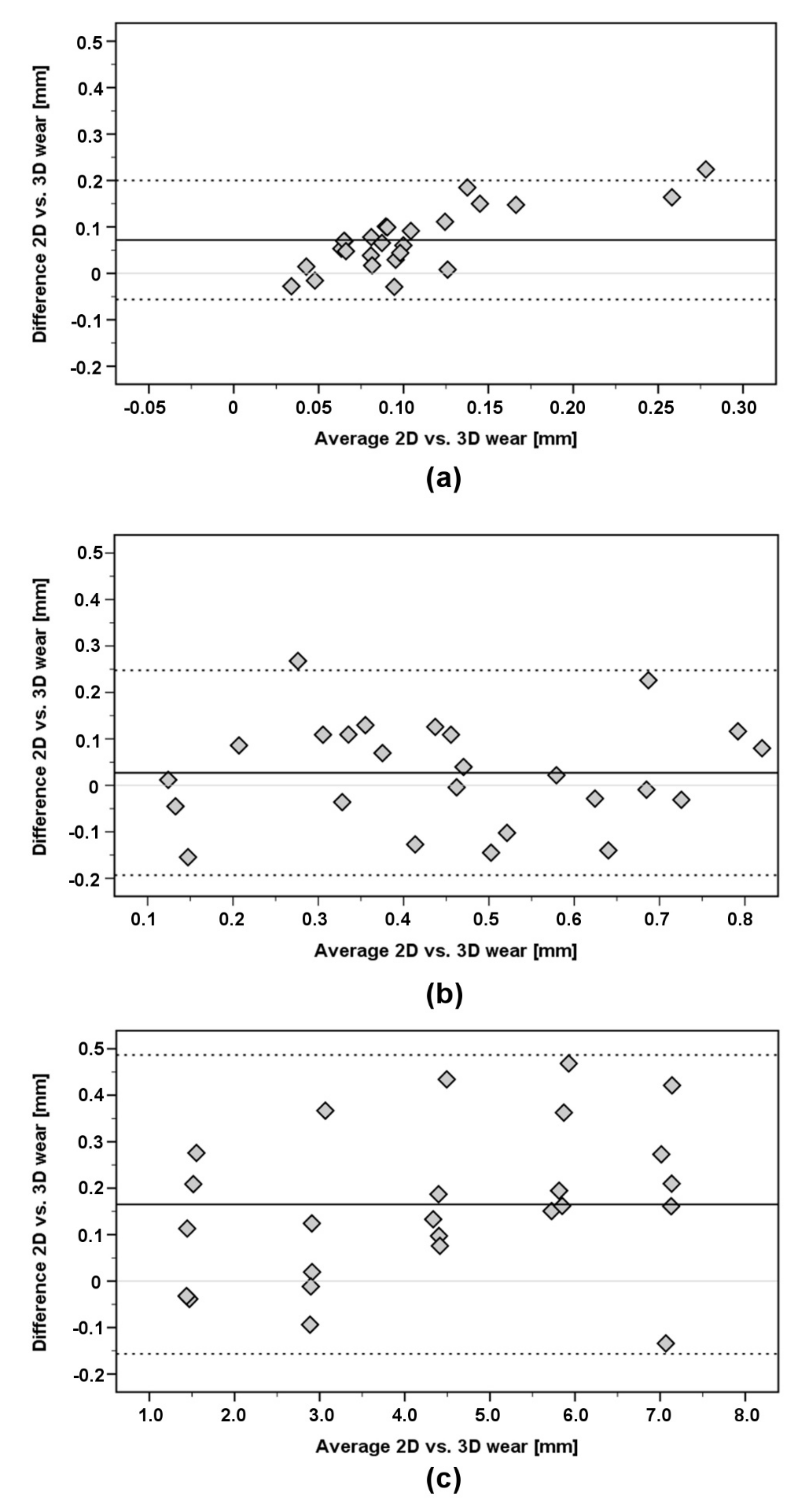 Applsci 11 10014 g005