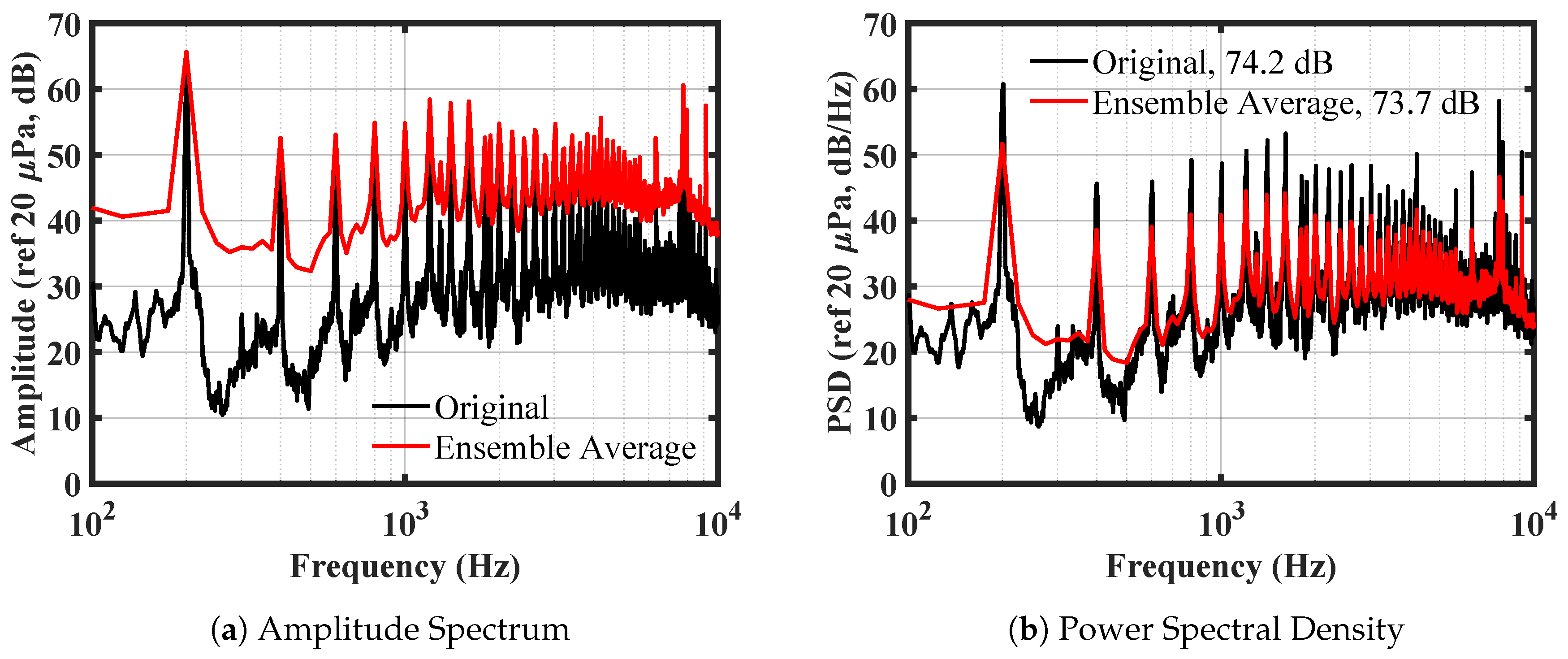 Applsci 11 10016 g005