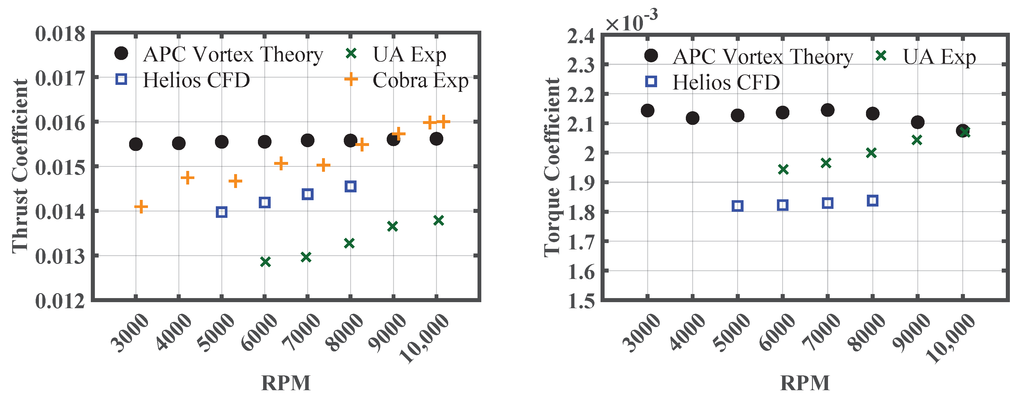 Applsci 11 10016 g007