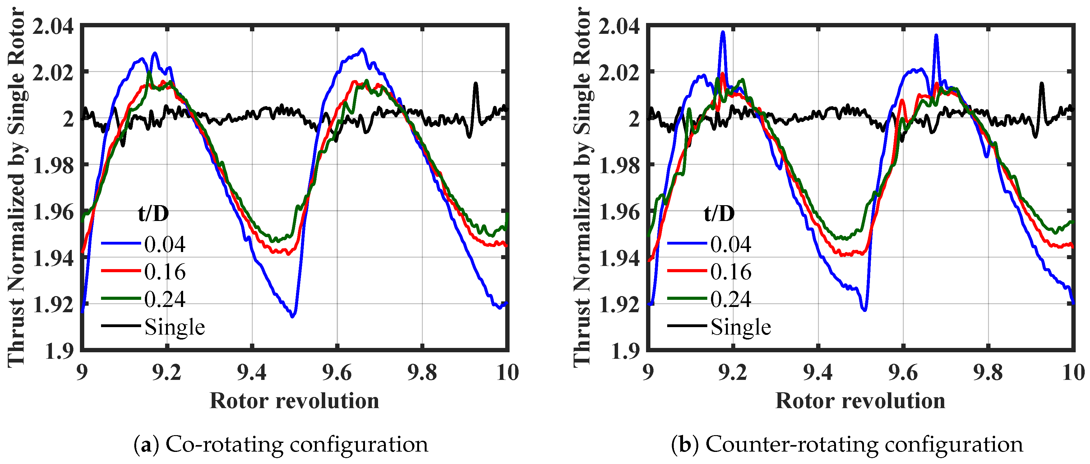 Applsci 11 10016 g010