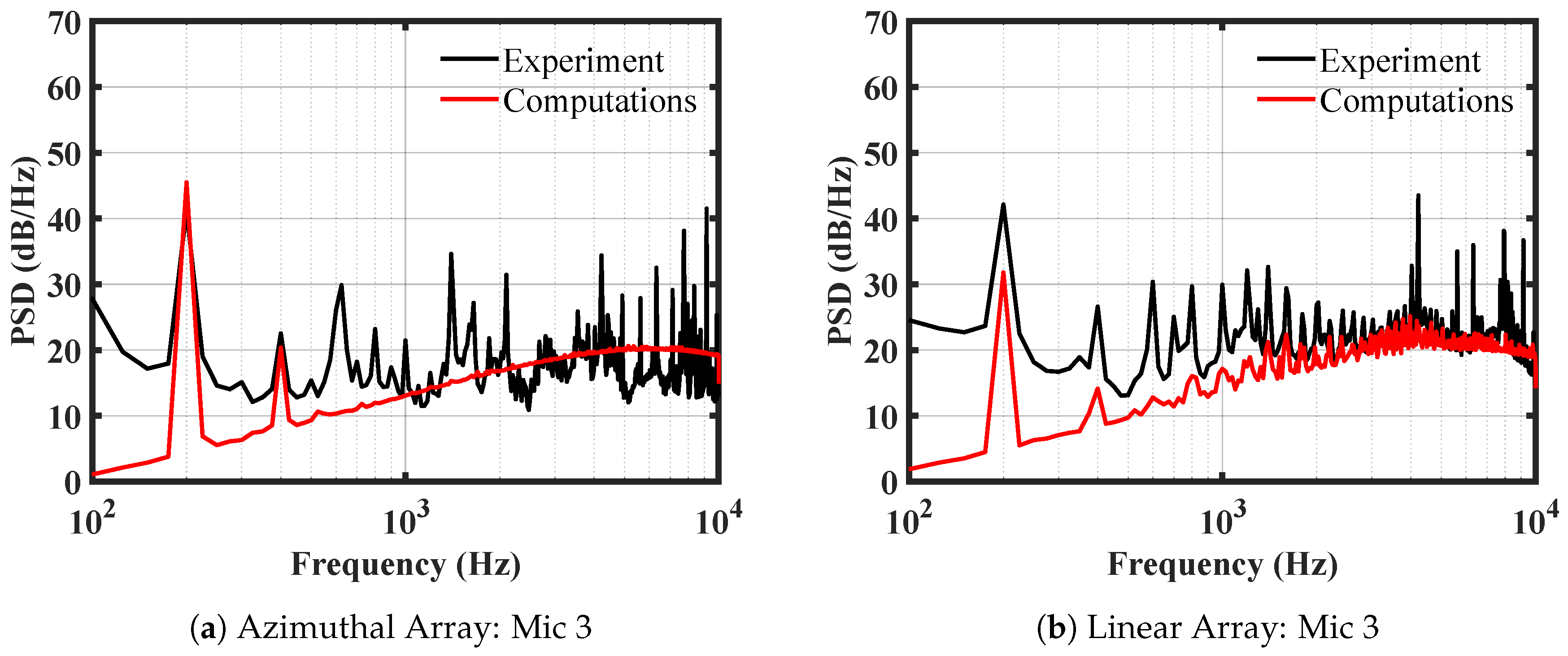 Applsci 11 10016 g014
