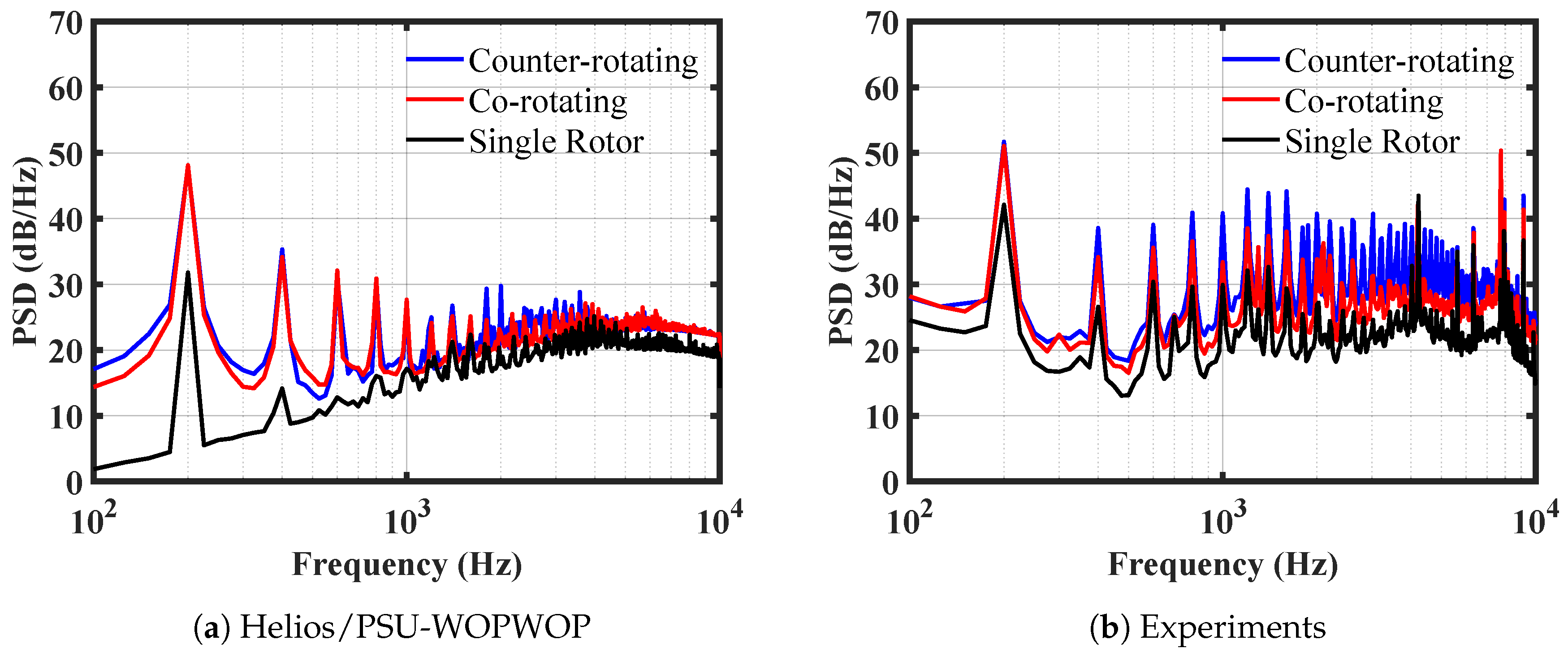 Applsci 11 10016 g017