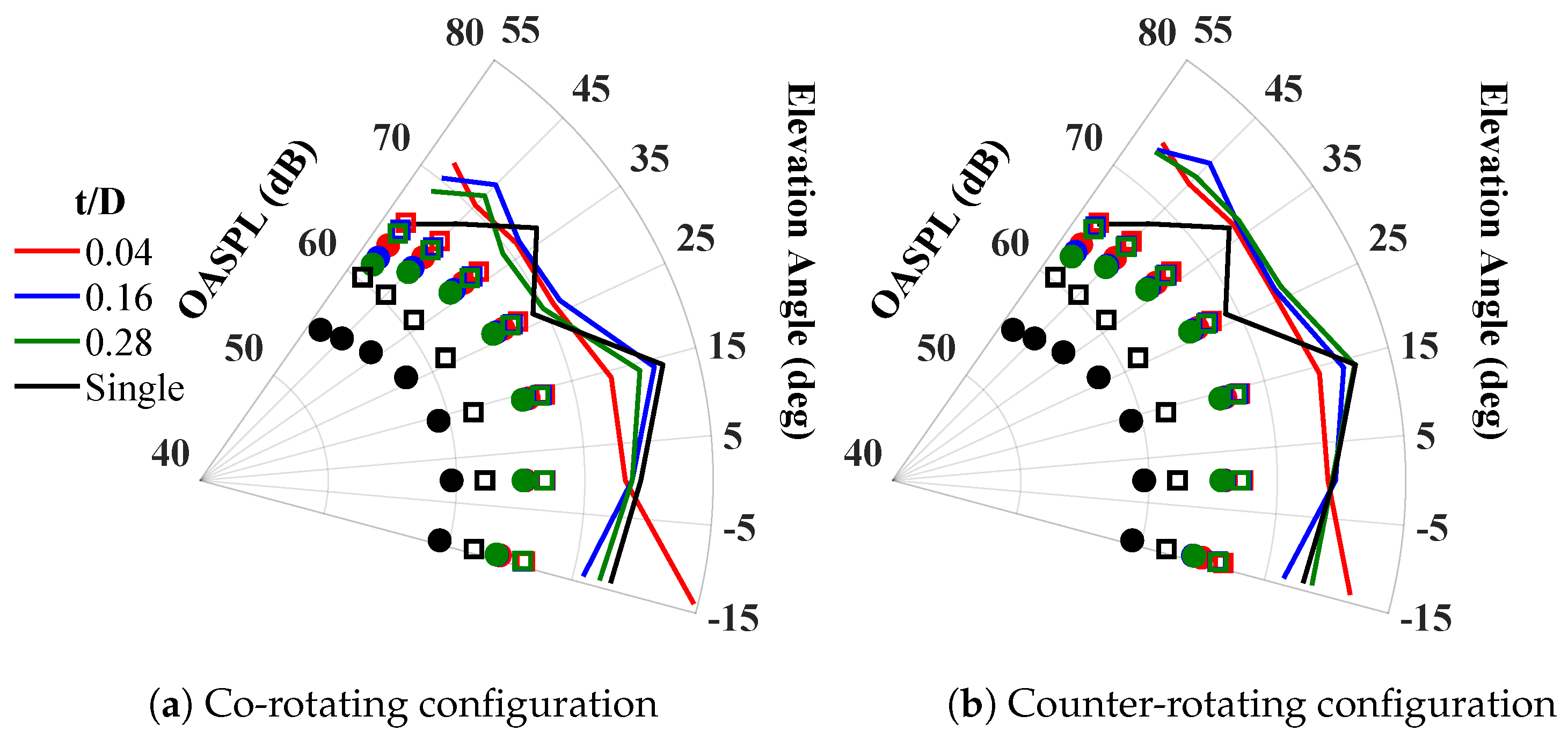 Applsci 11 10016 g019