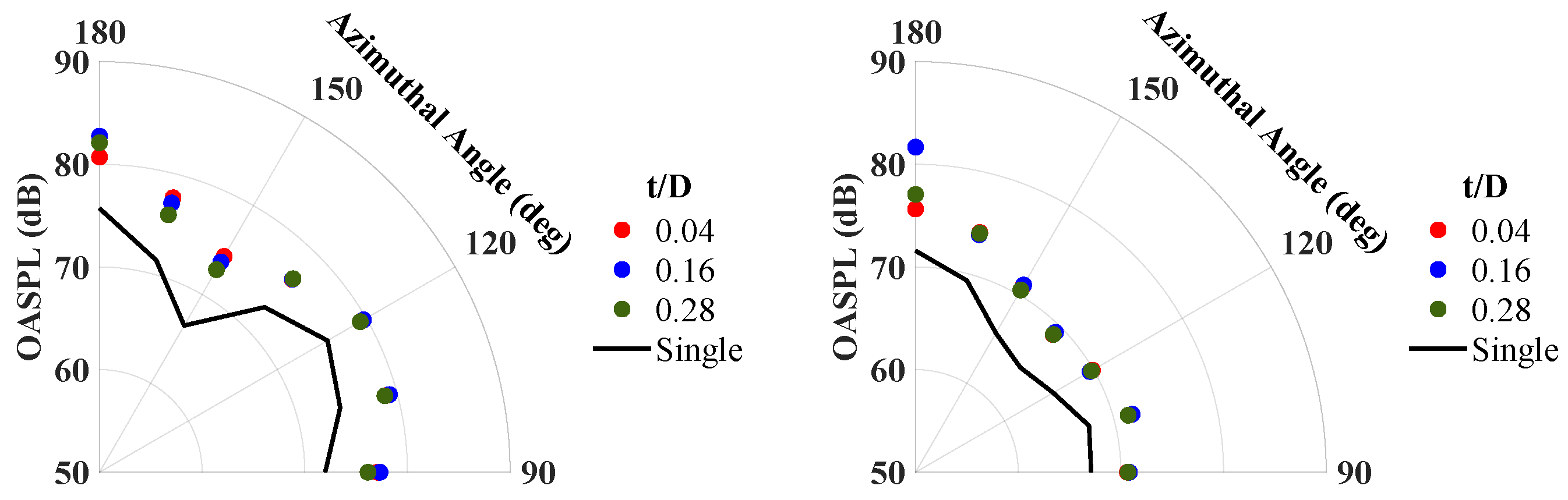 Applsci 11 10016 g0a2