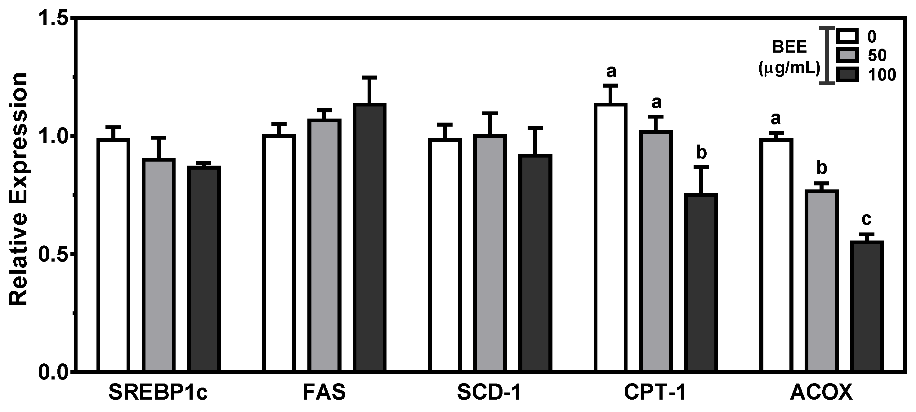 Applsci 11 10018 g004