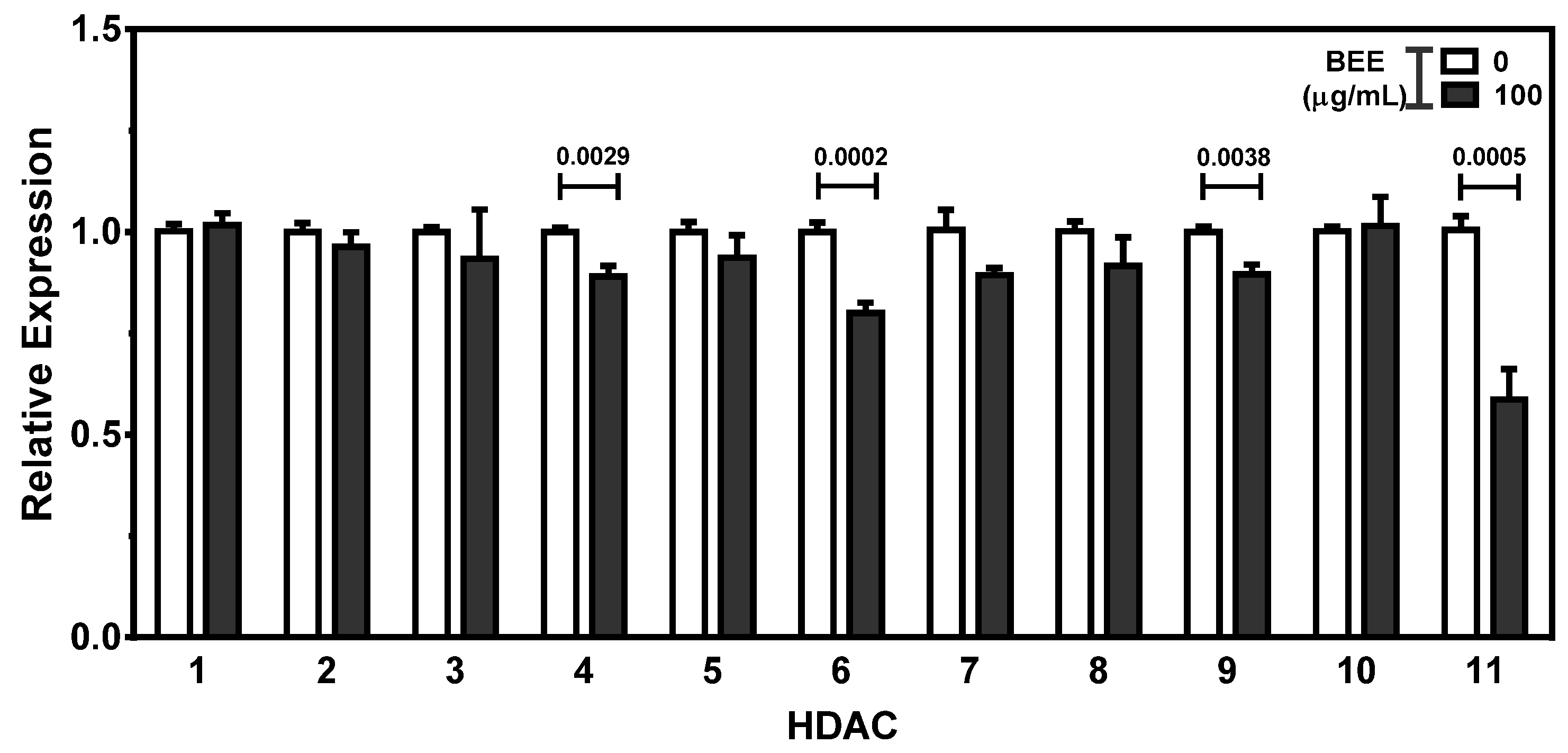 Applsci 11 10018 g005